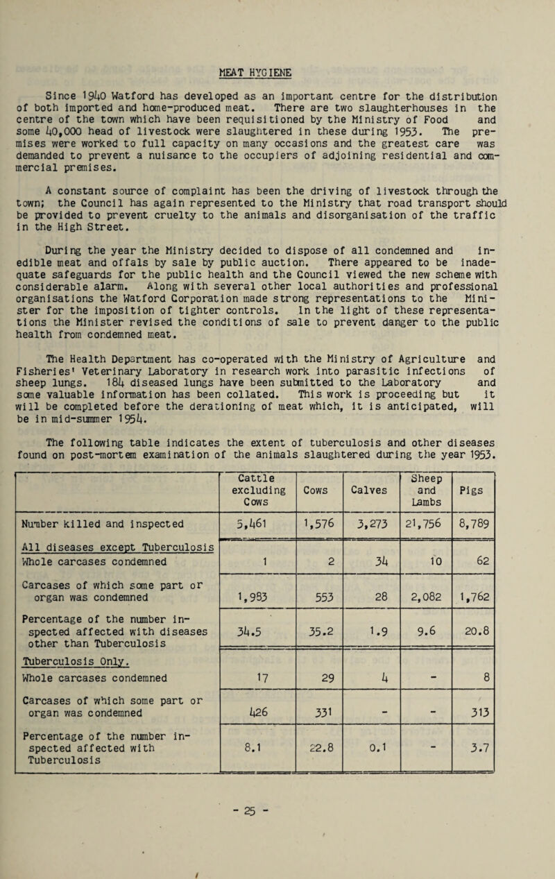 MEAT HYGIENE Since 1940 Watford has developed as an important centre for the distribution of both imported and home-produced meat. There are two slaughterhouses in the centre of the town which have been requisitioned by the Ministry of Food and some 1+0,000 head of livestock were slaughtered in these during 1953. The pre¬ mises were worked to full capacity on many occasions and the greatest care was demanded to prevent a nuisance to the occupiers of adjoining residential and com¬ mercial premises. A constant source of complaint has been the driving of livestock through the town; the Council has again represented to the Ministry that road transport should be provided to prevent cruelty to the animals and disorganisation of the traffic in the High Street. During the year the Ministry decided to dispose of all condemned and in¬ edible meat and offals by sale by public auction. There appeared to be inade¬ quate safeguards for the public health and the Council viewed the new scheme with considerable alarm. Along with several other local authorities and professional organisations the Watford Corporation made strong representations to the Mini¬ ster for the imposition of tighter controls. In the light of these representa¬ tions the Minister revised the conditions of sale to prevent danger to the public health from condemned meat. The Health Department has co-operated with the Ministry of Agriculture and Fisheries' Veterinary Laboratory in research work into parasitic infections of sheep lungs. 181+ diseased lungs have been submitted to the Laboratory and some valuable information has been collated. This work is proceeding but it will be completed before the derationing of meat which, it is anticipated, will be in mid-summer 1954. The following table indicates the extent of tuberculosis and other diseases found on post-mortem examination of the animals slaughtered during the year 1953. Cattle excluding Cows Cows Calves Sheep and Lambs Pigs Number killed and inspected 5,461 1,576 3,273 21,756 8,789 All diseases except Tuberculosis Whole carcases condemned 1 2 34 10 62 Carcases of which some part or organ was condemned 1,983 553 28 2,082 1,762 Percentage of the number in¬ spected affected with diseases other than Tuberculosis 34.5 35.2 1.9 9.6 20.8 Tuberculosis Only. Whole carcases condemned 17 29 4 - 8 Carcases of 'which some part or organ was condemned 426 331 - - 313 Percentage of the number in¬ spected affected with Tuberculosis 8.1 22.8 0.1 - 3.7 - 25 - /
