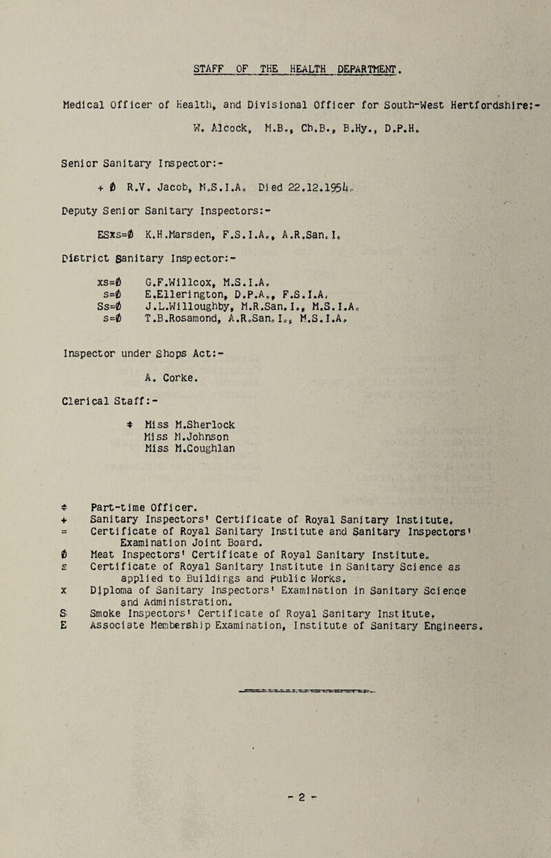 STAFF OF THE HEALTH DEPARTMENT Medical Officer of Health, and Divisional Officer for South-West Hertfordshire W, Alcock, M.B., Ch.B., B.Hy., D.P.H. Senior Sanitary Inspector:- + t R.V. Jacob, M.S.I.A. Died 22.12.195i(. Deputy Senior Sanitary Inspectors:- ESxs=® K.H.Marsden, F.S.I.A., A.R,San. I. Dietrict sanitary Inspector:- xs=6 G.F.Willcox, M.S.I.A, s=lD E.Ellerington, D.P.A., F.S.I.A. Ss=(6 J.L.Willoughby, M.R.San, I., M.S.I.A^ s=^ T.B.Rosamond, A,RoSan„I*, M.S.I.A, Inspector under Shops Act:- A. Corke. Clerical Staff ♦ Miss M.Sherlock Miss M.Johnson Miss M.Goughian Part-time Officer. + Sanitary Inspectors' Certificate of Royal Sanitary Institute, = Certificate of Royal Sanitary Institute and Sanitary Inspectors' Examination Joint Board. t Meat Inspectors' Certificate of Royal Sanitary Institute. E Certificate of Royal Sanitary Institute insanitary Science as applied to Buildings and public Works. X Diploma of Sanitary Inspectors' Examination in Sanitary Science and Administration. S’ Smoke Inspectors' Certificate of Royal Sanitary Institute, E Associate Membership Examination, Institute of Sanitary Engineers.