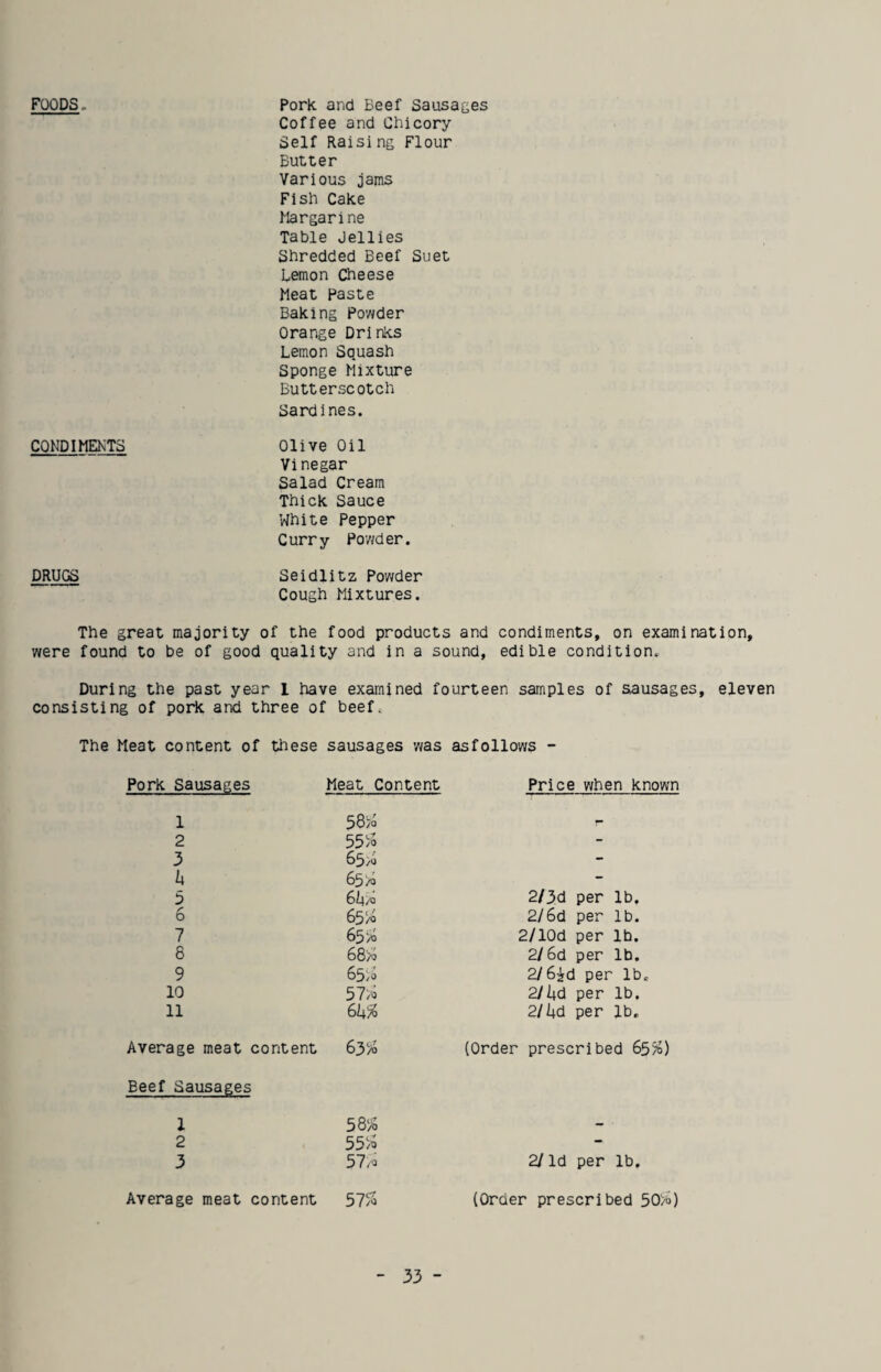 FOODS. Pork and Beef Sausages Coffee and Chicory Self Raising Flour Butter Various jams Fish Cake Margarine Table Jellies Shredded Beef Suet Lemon Cheese Meat Paste Baking Powder Orange Drinks Lemon Squash Sponge Mixture Butterscotch Sardines. CONDIMENTS Olive Oil Vinegar Salad Cream Thick Sauce White Pepper Curry Powder. DRUGS Seidlitz Powder Cough Mixtures. The great majority of the food products and condiments, on examination, were found to be of good quality and in a sound, edible condition^ During the past year 1 have examined fourteen samples of sausages, eleven consisting of poiic and three of beef. The Meat content of these sausages was asfollows - Pork Sausages Meat Content Price when known 1 58;o 2 55 - 3 - h 65/0 - 5 Sk/a 2156 per lb. 6 65% 2/6d per lb. 7 65% 2/lOd per lb. 8 68/0 2y6d per lb. 9 65% 2/6id per lb. 10 51% 2/i|d per lb. 11 6k% 2/itd per lb. Average meat content 65% (Order prescribed 65%) Beef Sausages 1 5Q% - 2 55% - 3 57/0 2/Id per lb. Average meat content 51% (Order prescribed 50^)