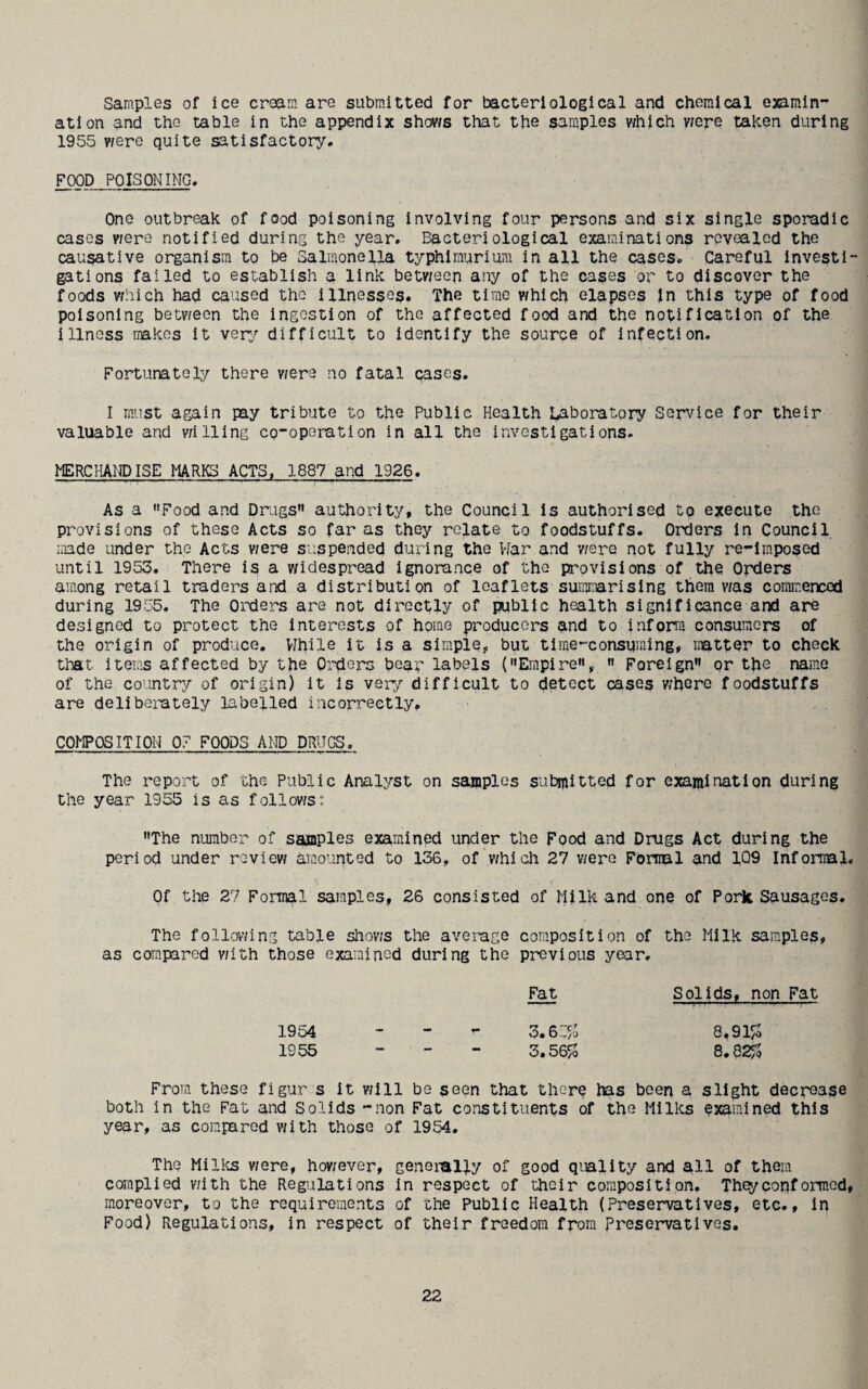 Samples of ice cream are submitted for bacteriological and chemical examin¬ ation and the table in the appendix shov/s that the saraples which were taKbn during 1955 were quite satisfactory. FOOD POISONING. One outbreak of food poisoning involving four persons and six single sporadic cases were notified during the year. Bacteriological examinations revealed the causative organism to be Salmonella typhimurium in all the cases. Careful investi¬ gations failed to establish a link between any of the cases or to discover the foods which had caused the illnesses. The time which elapses in this type of food poisoning between the ingestion of the affected food and the notification of the illness makes it very difficult to identify the source of infection. Fortunately there were no fatal qases. I m.ust again pay tribute to the Public Health laboratory Sen'ice for their valuable and vfilling co-operation in all the Invcstigations- MERCHAMDISE MARKS ACTS, 1887 and 1926. As a Food and Drugs authority, the Council is authorised to execute the provisions of these Acts so far as they relate to foodstuffs. Orders In Council made under the Acts were suspended during the War and v/ere not fully re-imposed until 1953. There iq a widespread Ignorance of the provisions of the Orders among retail traders and a distribution of leaflets summarising them v/as commenced during 1955. The Orders are not directly of public health significance and are designed to pr'otect the interests of home producers and to inform consumers of the origin of produce. Vihile it Is a simple, but time-consuming, matter to check that iter,IS affected by the Oiilers bear labels (Empire,  Foreign or the name of the country of origin) it is very difficult to detect cases v/here foodstuffs are deliberately labelled incorrectly. COMPOSITION OF FOODS AID DRUGS. The report of the Public Analyst on samples submitted for examination during the year 1955 is as follows: The number of samples examined under the Food and Drugs Act during the period under roviev/ amounted to 136, of v;hlch 27 v/ere Formal and 1Q9 Informal. Of the 27 Formal samples, 26 consisted of Milk and one of Pork Sausages. The following table sliov/s the average composition of the Milk samples, as compared v/ith those exarained during the previous year. Fat Solids, non Fat 1954 - - 8,91^ 1955 - - _ 3,56^ 6.82^5 From these figur s it will be seen that there has been a slight decrease both in the Fat and Solids -non Fat constituents of the Milks examined this year, as compared with those of 1954. The Milks were, however, generally of good qmllty and all of them complied with the Regulations in respect of their composition. Thi^coqformod, moreover, to the requirements of the Public Health (Preservatives, etc., in Food) Regulations, in respect of their freedom from Preseinratlves.