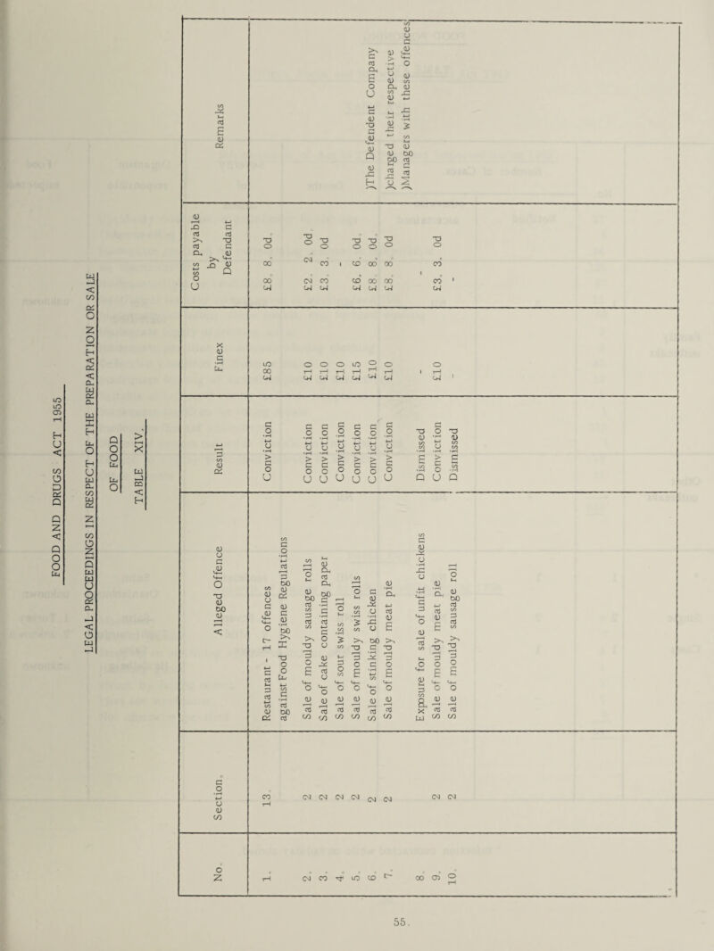 iO CT5 H U < co O D cL Q Q 2 < Q O O U-i w j c co cl O 2 O H c CL UJ X H Cl O H U U4 CL CO c/3 O 2 5 cu Cl) U O QC CL < O cu Q O O Cl Cl O > »—4 X UJ —j CQ C H <d E CU QC >N a cd CL E o u +-1 c <U XI a u CU Q (U X3 H cu u C CU CU o CU CL CU c/> X3 CU w OJ x: <u cu do & a o 3 cd D-» w O u g cd X CJ ,<u >N 't? ■° Q X X (—1 X X X X X o o o o o o f 00 CM 00 1 i GO 00 00 CO O *, 1 0 00 CM CO GO 00 00 CO uJ LJ UJ UJ UJ UJ UJ X <D G iO o o O lO O O O 00 rH rH r—; rH rH t—1 1 rH Uj uJ UJ uJ UJ UJ Uj UJ <D (l) CJ G X <-4—i <-+-H o X 00 (D G G G G G G G G O «i-4 C • r“4 O • r4 O * (—4 O • r—4 O • r—( O * r—4 X CD .2 4-» O 4-1 u • H 4-1 O *1—( 4—4 O •»—( 4-J a * r—< 4-4 o •r—4 4—4 CJ CO co * r—( 4-4 o ' r—* > G > c > c £ > C > G > c E C/5 > C O o o o O O o • i—4 o U U U U U u U Q u X u w eo »r—4 c *—i M G O cd G bO ^ a) o G .<u G cd i— G cd 4-1 C/5 <D 0) G 0) • r—( DO >n X o o Cl cd DC cd U DO cd C/5 a cd x cu CL cd CL DO C C cU JL O cd 4—1 c o o CU a O E ^ ^ o o cu « I cd o <u C3 O cd 113 w w w X 3 c E L-* o cu r—4 CTJ cn (U X CJ u o M c ■r-4 CL *<—{ O-c a) a; 00 xc; 4-< G 4-4 cd a cd G CGJ CO -1—1 CU E G-C G X3 O o E cd CO DO a) r-4 C^J >N kX C X C/5 X X ■H -X 3 l-i ■ ■■ ■< G G G o O o o o a) cd GO o aj GO E 6 4— G—< o o <u a) 0) J-H G C/5 a x cd cd w co co C o • H 4—1 o CU CO CO N (N Ol (N N jg CM CM O 2 N n cf m d 00 05