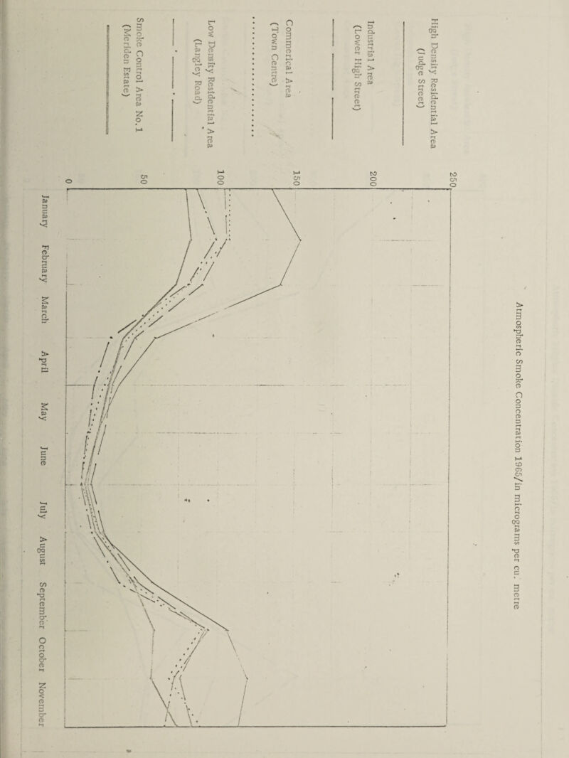 9 3 cd tr O o 3 tn « v> 3 *-* O 03 >—* f-t . c- ct> 03 Z o o 0) (/> era i—» o S’ cd O </> {j >—'• <? cd 3 rt h-*» 03 3 03 t-J o' £ 3 cd 3 O o 3 o o 03 (V o o 3 C co 00 3* CO o 2C !-<• oa 3* CD Cl £_ era <-» CD 'C CO 70 ft CD CD CD 3 tL> !> f-t CD 03 o O O O CO o CO cn o /