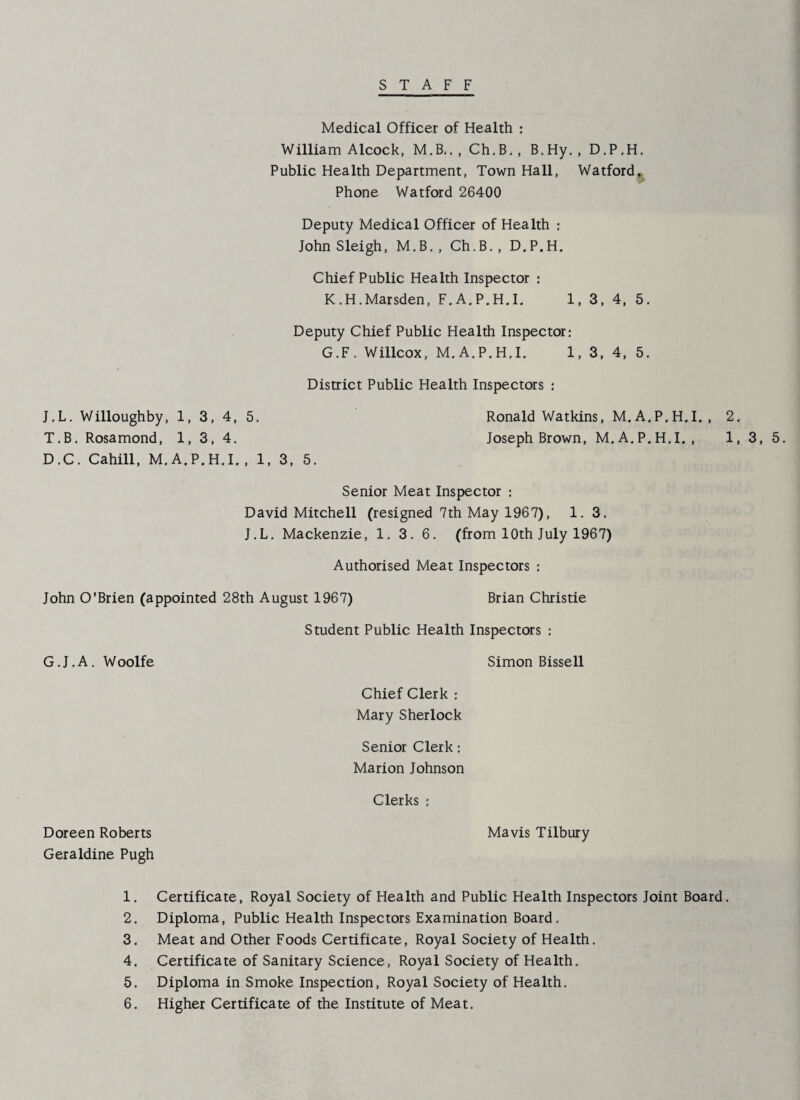 STAFF Medical Officer of Health : William Alcock, M.B.. , Ch.B., B.Hy. , D.P.H. Public Health Department, Town Hall, Watford. Phone Watford 26400 Deputy Medical Officer of Health : John Sleigh, M.B., Ch.B., D.P.H. Chief Public Health Inspector : K.H.Marsden, F.A.P.H.I. 1, 3, 4, 5. Deputy Chief Public Health Inspector: G.F. Willcox, M.A.P.H.I. 1,3, 4, 5. District Public Health Inspectors : J.L. Willoughby, 1, 3, 4, 5. Ronald Watkins, M.A.P.H.I., 2. T.B, Rosamond, 1, 3, 4. Joseph Brown, M.A.P.H.I., 1, 3, 5. D.C. Cahill, M.A.P.H.I., 1, 3, 5. Senior Meat Inspector : David Mitchell (resigned 7th May 1967), 1. 3. J.L. Mackenzie, 1. 3. 6. (from 10th July 1967) Authorised Meat Inspectors : John O'Brien (appointed 28th August 1967) Brian Christie Student Public Health Inspectors : G.J.A. Woolfe Simon Bissell Chief Clerk : Mary Sherlock Senior Clerk: Marion Johnson Clerks : Doreen Roberts Mavis Tilbury Geraldine Pugh 1. Certificate, Royal Society of Health and Public Health Inspectors Joint Board. 2. Diploma, Public Health Inspectors Examination Board. 3. Meat and Other Foods Certificate, Royal Society of Health. 4. Certificate of Sanitary Science, Royal Society of Health. 5. Diploma in Smoke Inspection, Royal Society of Health. 6. Higher Certificate of the Institute of Meat.