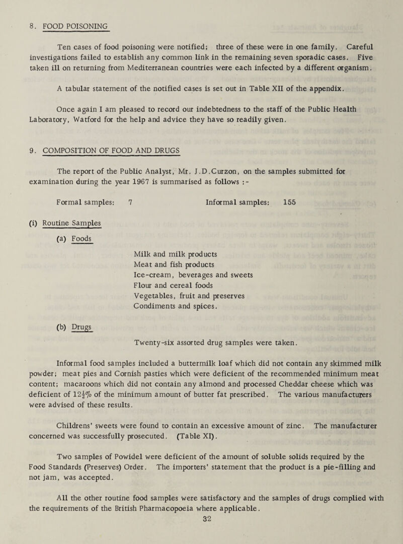 8. FOOD POISONING Ten cases of food poisoning were notified; three of these were in one family. Careful investigations failed to establish any common link in the remaining seven sporadic cases. Five taken ill on returning from Mediterranean countries were each infected by a different organism. A tabular statement of the notified cases is set out in Table XII of the appendix. Once again I am pleased to record our indebtedness to the staff of the Public Health Laboratory, Watford for the help and advice they have so readily given. 9. COMPOSITION OF FOOD AND DRUGS The report of the Public Analyst, Mr. J.D.Curzon, on the samples submitted for examination during the year 1967 is summarised as follows Formal samples: 7 Informal samples: 155 (i) Routine Samples (a) Foods Milk and milk products Meat and fish products Ice-cream, beverages and sweets Flour and cereal foods Vegetables, fruit and preserves Condiments and spices. (b) Drugs Twenty-six assorted drug samples were taken. Informal food samples included a buttermilk loaf which did not contain any skimmed milk powder; meat pies and Cornish pasties which were deficient of the recommended minimum meat content; macaroons which did not contain any almond and processed Cheddar cheese which was deficient of 12of the minimum amount of butter fat prescribed. The various manufacturers were advised of these results. Childrens' sweets were found to contain an excessive amount of zinc. The manufacturer concerned was successfully prosecuted. (Table XI). Two samples of Powidel were deficient of the amount of soluble solids required by the Food Standards (Preserves) Order. The importers' statement that the product is a pie-filling and not jam, was accepted. All the other routine food samples were satisfactory and the samples of drugs complied with the requirements of the British Pharmacopoeia where applicable.