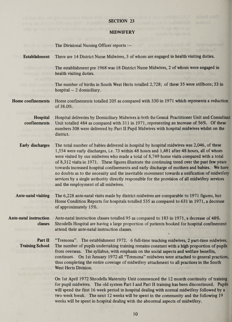 MIDWIFERY The Divisional Nursing Officer reports Establishment There are 14 District Nurse Midwives, 3 of whom are engaged in health visiting duties. The establishment pre 1968 was 18 District Nurse Midwives, 2 of whom were engaged in health visiting duties. The number of births in South West Herts totalled 2,728; of these 35 were stillborn; 33 in hospital — 2 domiciliary. Home confinements Home confinements totalled 205 as compared with 330 in 1971 which represents a reduction of 38.0%. Hospital confinements Hospital deliveries by Domiciliary Midwives in both the General Practitioner Unit and Consultant Unit totalled 484 as compared with 311 in 1971, representing an increase of 56%. Of these numbers 308 were delivered by Part II Pupil Midwives with hospital midwives whilst on the district. Early discharges The total number of babies delivered in hospital by hospital midwives was 2,046, of these 1,554 were early discharges, i.e. 73 within 48 hours and 1,481 after 48 hours, all of whom were visited by our midwives who made a total of 8,749 home visits compared with a total of 8,312 visits in 1971. These figures illustrate the continuing trend over the past few years towards increased hospital confinements and early discharge of mothers and babies. We have no doubts as to the necessity and the inevitable movement towards a unification of midwifery services by a single authority directly responsible for the provision of all midwifery services and the employment of all midwives. Ante-natal visiting The 6,228 ante-natal visits made by district midwives are comparable to 1971 figures, but Home Condition Reports for hospitals totalled 535 as compared to 631 in 1971, a decrease of approximately 15%. Ante-natal instruction classes Ante-natal instruction classes totalled 95 as compared to 183 in 1971, a decrease of 48%. Shrodells Hospital are having a large proportion of patients booked for hospital confinement attend their ante-natal instruction classes. * Part II Training School “Tremona”. The establishment 1972. 6 full-time teaching midwives, 2 part-time midwives. The number of pupils undertaking training remains constant with a high proportion of pupils from overseas. The syllabus, with emphasis on the social aspects and welfare benefits, continues.. On 1st January 1972 all “Tremona” midwives were attached to general practices, thus completing the entire coverage of midwifery attachment to all practices in the South West Herts Division. On 1st April 1972 Shrodells Maternity Unit commenced the 12 month continuity of training for pupil midwives. The old system Part I and Part II training has been discontinued. Pupils will spend the first 16 week period in hospital dealing with normal midwifery followed by a two week break. The next 12 weeks will be spent in the community and the following 19 weeks will be spent in hospital dealing with the abnormal aspects of midwifery.