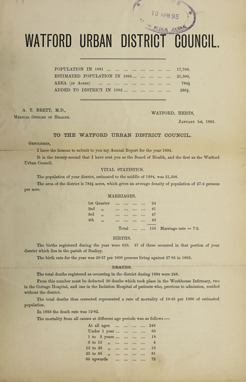 WATFORD URBAN DISTRICT COUNCIL. POPULATION IN 1891 . 17,769. ESTIMATED POPULATION IN 1895. 21,500, AREA (in Acres) . 784£ ADDED TO DISTRICT IN 1892 . 260*. A. T. BRETT, M.D., Medical Officer of Health. WATFORD, HERTS, January 1st, 1895. TO THE WATFORD URBAN DISTRICT COUNCIL. Gentlemen, I have ilie lionour to submit to you my Annual Report for the year 1894. It is the twenty-second that I have sent you as the Board of Health, and the first as the Watford Urban Council. VITAL STATISTICS. The population of your district, estimated to the middle of 1894, was 21,500. The area of the district is 784£ acres, which gives an average density of population of 27-4 persons per acre. MARRIAGES. 1st Quarter • • • . • • . • • . • 24 2nd ,, . • • . . . • . • • • 41 3rd „ . • • • 47 4th „ . • • • 43 Total . 155 Marriage rate = 7-2. BIRTHS. The births registered during the year were 610. 57 of these occurred in that portion of your district which lies in the parish of Bushey. The birth rate for the year was 28-37 per 1000 persons living against 27-95 in 1893. DEATHS. The total deaths registered as occurring in the district during 1894 were 248. From this number must be deducted 20 deaths which took place in the Workhouse Infirmary, two in the Cottage Hospital, and one in the Isolation Hospital of patients who, previous to admission, resided without the district. The total deaths thus corrected represented a rate of mortality of 10-46 per 1000 of estimated population. In 1893 the death rate was 12-82. The mortality from all causes at different age periods was as follows :— At all ages . ... 248 Under 1 year. ... 60 1 to 5 years. 18 5 to 15 „ . 4 15 to 25 „ . 13 25 to 65 ,, . 81 65 upwards . 72