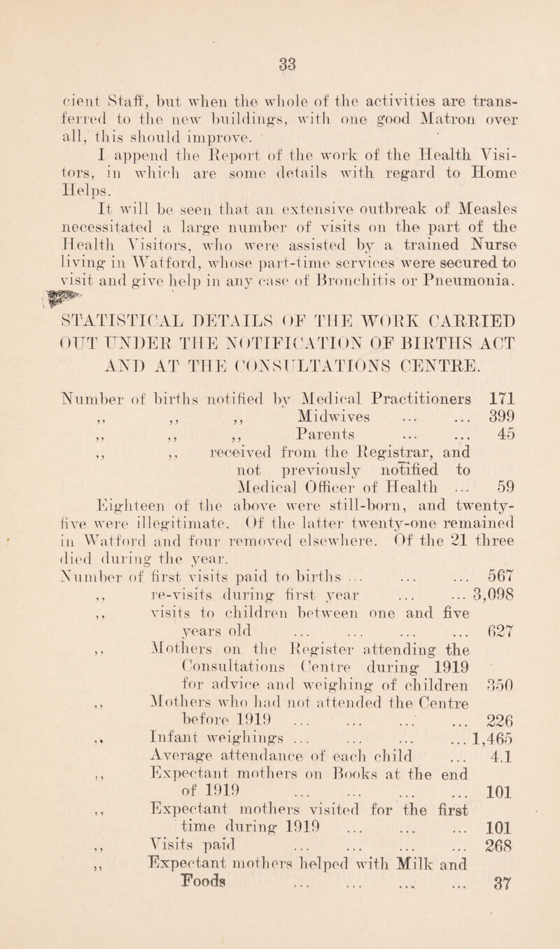 cient Staff, but when the whole of the activities are trans¬ ferred to the new buildings, with one good Matron over all, this should improve. I append the Report of the work of the Health Visi¬ tors, in which are some details with regard to Home Helps. It will be seen that an extensive outbreak of Measles necessitated a large number of visits on the part of the Health Visitors, who were assisted by a trained Nurse living in Watford, whose part-lime services were secured to visit and give help in any case of Bronchitis or Pneumonia. STATISTICAL DETAILS OF THE WORK CARRIED OUT UNDER THE NOTIFICATION OF BIRTHS ACT AND AT THE CONSULTATIONS CENTRE. Number of births notified by Medical Practitioners 171 ,, ,, ,, Midwives ... ... 399 ,, ,, ,, Parents ... ... 45 ,, ,, received from the Registrar, and not previously notified to Medical Officer of Health ... 59 Eighteen of the above were still-born, and twenty- five were illegitimate. Of the latter twenty-one remained in Watford and four removed elsewhere. Of the 21 three died during the year. Number of first visits paid to births ... ... ... 567 ,, re-visits during first year ... ... 3,098 ,, visits to children between one and five years old ... ... ... ... 627 ,, Mothers on the Register attending the Consultations Centre during 1919 for advice and weighing of children 350 ,, Mothers who had not attended the Centre i * ) > before 1919 Infant weighings ... Average attendance of each child Expectant mothers on Books at the end of 1919 . 226 1,465 4.1 101 5i Expectant mothers visited for the first time during 1919 Visits paid Expectant mothers helped with Milk and Foods 101 268 37