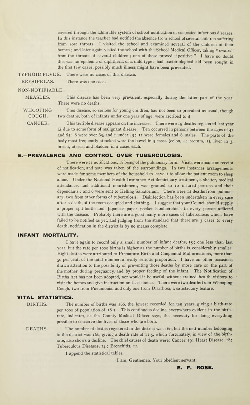 covered through the admirable system of school notification of suspected infectious diseases. In this instance the teacher had notified the absence from school of several children suffering from sore throats. I visited the school and examined several of the children at their homes ; and later again visited the school with the School Medical Officer, taking “ swabs” from the throats of several children ; one of these proved “ positive.” I have no doubt this was an epidemic of diphtheria of a mild type : had bacteriological aid been sought in the first few cases, possibly much illness might have been prevented. TYPHOID FEVER. There were no cases of this disease. ERYSIPELAS. There was one case. NON-NOTIFIABLE. MEASLES. This disease has been very prevalent, especially during the latter part of the year. There were no deaths. WHOOPING This disease, so serious for young children, has not been so prevalent as usual, though COUGH. two deaths, both of infants under one year of age, were ascribed to it. CANCER. Ihis terrible disease appears on the increase. There were 19 deaths registered last year as due to some form of malignant disease. Ten occurred in persons between the ages of 45 and 65 ; 8 were over 65, and 1 under 45 ; n were females and 8 males. The parts of the body most frequently attacked were the bowel in 5 cases (colon, 4 ; rectum, 1), liver in 3, breast, uterus, and bladder, in 2 cases each. E.-PREVALENCE AND CONTROL OVER TUBERCULOSIS. There were 21 notifications, 18 being of the pulmonary form. Visits were made on receipt of notification, and note was taken of the surroundings. In two instances arrangements were made for some members of the household to leave it to allow the patient room to sleep alone. Under the National Health Insurance Act domiciliary treatment, a shelter, medical attendance, and additional nourishment, was granted to 10 insured persons and their dependants ; and 6 were sent to Kelling Sanatorium. There were 12 deaths from pulmon¬ ary, two from other forms of tuberculosis. Disinfection has been undertaken in every case after a death, of the room occupied and clothing. I suggest that your Council should supply a proper spit-bottle and Japanese paper pocket handkerchiefs to every person afflicted with the disease. Probably there are a good many more cases of tuberculosis which have failed to be notified as yet, and judging from the standard that there are 3 cases to every death, notification in the district is by no means complete. INFANT MORTALITY. I have again to record only a small number of infant deaths, 15 ; one less than last year, but the rate per 1000 births is higher as the number of births is considerably smaller. Eight deaths were attributed to Premature Birth and Congenital Malformations, more than 50 per cent, of the total number, a really serious proportion. I have on other occasions drawn attention to the possibility of preventing those deaths by more care on the part of the mother during pregnancy, and by proper feeding of the infant. The Notification of Births Act has not been adopted, nor would it be useful without trained health visitors to visit the homes and give instruction and assistance. There were two deaths from Whooping Cough, two from Pneumonia, and only one from Diarrhoea, a satisfactory feature. VITAL STATISTICS. BIRTHS. The number of births was 266, the lowest recorded for ten years, giving a birth-rate per t000 of population of 18.3. This continuous decline everywhere evident in the birth¬ rate, indicates, as the County Medical Officer says, the necessity for doing everything possible to conserve the lives of those who are born. DEATHS. The number of deaths registered in the district was 160, but the nett number belonging to the district was 166, giving a death rate of 11.5, which fortunately, in view of the birth¬ rate, also shows a decline. The chief causes of death were: Cancer, 19; Heart Disease, 18; Tuberculous Diseases, 14; Bronchitis, n. I append the statistical tables. I am, Gentlemen, Your obedient servant, E. F. ROSE.