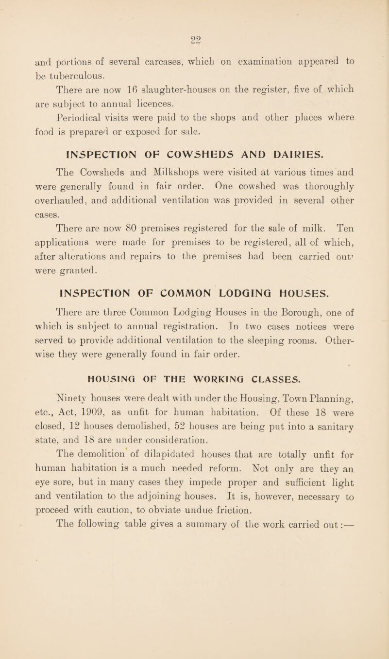 and portions of several carcases, which on examination appeared to be tuberculous. There are now 16 slaughter-houses on the register, five of which are subject to annual licences. Periodical visits were paid to the shops and other places where food is prepared or exposed for sale. INSPECTION OF COWSHEDS AND DAIRIES. The Cowsheds and Milkshops were visited at various times and were generally found in fair order. One cowshed was thoroughly overhauled, and additional ventilation was provided in several other cases. There are now 80 premises registered for the sale of milk. Ten applications were made for premises to be registered, all of which, after alterations and repairs to the premises had been carried out’ were granted. INSPECTION OF COMMON LODGING HOUSES. There are three Common Lodging Houses in the Borough, one of which is subject to annual registration. In two cases notices were served to provide additional ventilation to the sleeping rooms. Other¬ wise they were generally found in fair order. HOUSING OF THE WORKING CLASSES. Ninety houses were dealt with under the Housing, Town Planning, etc., Act, 1909, as unfit for human habitation. Of these 18 wmre closed, 12 houses demolished, 52 houses are being put into a sanitai-y state, and 18 are under consideration. The demolition of dilapidated houses that are totally unfit for human habitation is a much needed reform. Not only are they an eye sore, but in many cases they impede proper and sufficient light and ventilation to the adjoining houses. It is, however, necessary to proceed with caution, to obviate undue friction. The following table gives a summary of the work carried out:—