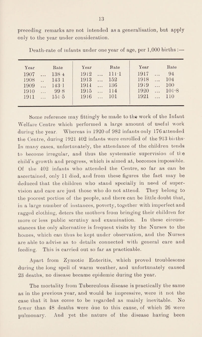 preceding remarks are not intended as a generalisation, but apply only to the year under consideration. Death-rate of infants under one year of age, per 1,000 births Year Bate Year Bate Year Bate 1907 ... 138 4 1912 ... mi 1917 ... 94 1908 .. 143 1 1913 ... 152 1918 ... 104 1909 ... 1431 1914 ... 136 1919 ... 100 1910 ... 99 8 1915 ... 114 1920 ... 101-8 1911 ... 151 5 1916 ... 101 1921 ... 110 Some reference may fittingly be made to the work of the Infant Welfare Centre which performed a large amount of useful work during the year. Whereas in 1920 of 982 infants only 176 attended the Centre, during 1921 102 infants were enrolled of the 913 births* In manv cases, unfortunately, the attendance of the children tends to become irregular, and thus the systematic supervision of the child’s growth and progress, which is aimed at, becomes impossible. Of the 402 infants who attended the Centre, so far as can be ascertained, only 11 died, and from these figures the fact may be deduced that the children who stand specially in need of super¬ vision and care are just those who do not attend. They belong to the poorest portion of the people, and there can be little doubt that, in a large number of instances, poverty, together with imperfect and ragged clothing, deters the mothers from bringing their children for more or less public scrutiny and examination. In these circum¬ stances the only alternative is frequent visits by the Nurses to the homes, which can thus be kept under observation, and the Nurses are able to advise as to details connected with general care and feeding. This is carried out so far as practicable. Apart from Zymotic Enteritis, which proved troublesome during the long spell of warm weather, and unfortunately caused 23 deaths, no disease became epidemic during the year. The mortality from Tuberculous disease is practically the same as in the previous year, and would be impressive, were it not the case that it has come to be regarded as mainly inevitable. No fewer than 48 deaths were due to this cause, of which 26 were pulmonary. And yet the nature of the disease having been