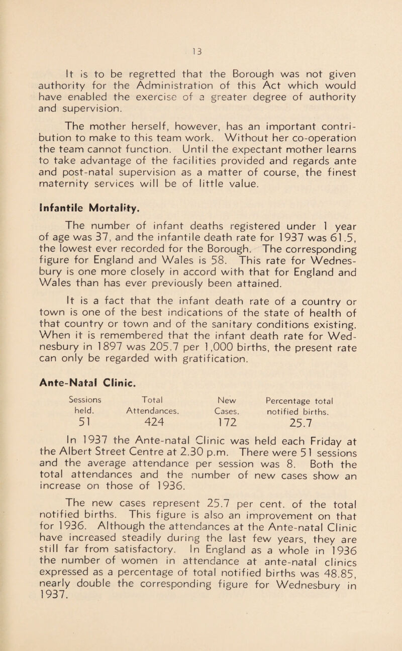 It is to be regretted that the Borough was not given authority for the Administration of this Act which would have enabled the exercise of a greater degree of authority and supervision. The mother herself, however, has an important contri¬ bution to make to this team work. Without her co-operation the team cannot function. Until the expectant mother learns to take advantage of the facilities provided and regards ante and post-natal supervision as a matter of course, the finest maternity services will be of little value. Infantile Mortality. The number of infant deaths registered under 1 year of age was 37, and the infantile death rate for 1 937 was 61.5, the lowest ever recorded for the Borough. The corresponding figure for England and Wales is 58. This rate for Wednes- bury is one more closely in accord with that for England and Wales than has ever previously been attained. It is a fact that the infant death rate of a country or town is one of the best indications of the state of health of that country or town and of the sanitary conditions existing. When it is remembered that the infant death rate for Wed- nesbury in 1897 was 205.7 per 1,000 births, the present rate can only be regarded with gratification. Ante-Natal Clinic. Sessions Total New Percentage total held. Attendances. Cases. notified births. 51 424 172 25.7 In 1937 the Ante-natal Clinic was held each Friday at the Albert Street Centre at 2.30 p.m. There were 51 sessions and the average attendance per session was 8. Both the total attendances and the number of new cases show an increase on those of 1936. The new cases represent 25.7 per cent, of the total notified births. This figure is also an improvement on that for 1936. Although the attendances at the Ante-natal Clinic have increased steadily during the last few years, they are still far from satisfactory. in England as a whole in 1936 the number of women in attendance at ante-natal clinics expressed as a percentage of total notified births was 48.85, nearly double the corresponding figure for Wednesburv in 1937.