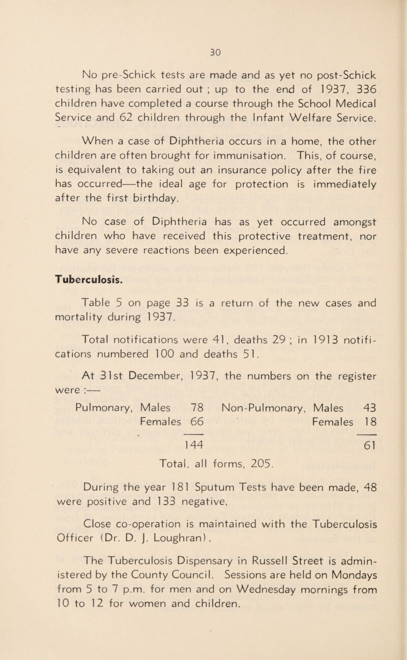 No pre-Schick tests are made and as yet no post-Schick testing has been carried out ; up to the end of 1937, 336 children have completed a course through the School Medical Service and 62 children through the Infant Welfare Service. When a case of Diphtheria occurs in a home, the other children are often brought for immunisation. This, of course, is equivalent to taking out an insurance policy after the fire has occurred—the ideal age for protection is immediately after the first birthday. No case of Diphtheria has as yet occurred amongst children who have received this protective treatment, nor have any severe reactions been experienced. Tuberculosis, Table 5 on page 33 is a return of the new cases and mortality during 1937. Total notifications were 41, deaths 29 ; in 1913 notifi¬ cations numbered 100 and deaths 51. At 31st December, 1937, the numbers on the register were :— Pulmonary, Males 78 Non-Pulmonary, Males 43 Females 66 Females 18 »  ————— 144 61 Total, all forms, 205. During the year 181 Sputum Tests have been made, 48 were positive and 133 negative. Close co-operation is maintained with the Tuberculosis Officer (Dr. D. J. Loughran). The Tuberculosis Dispensary in Russell Street is admin¬ istered by the County Council. Sessions are held on Mondays from 5 to 7 p.m. for men and on Wednesday mornings from 10 to 12 for women and children.