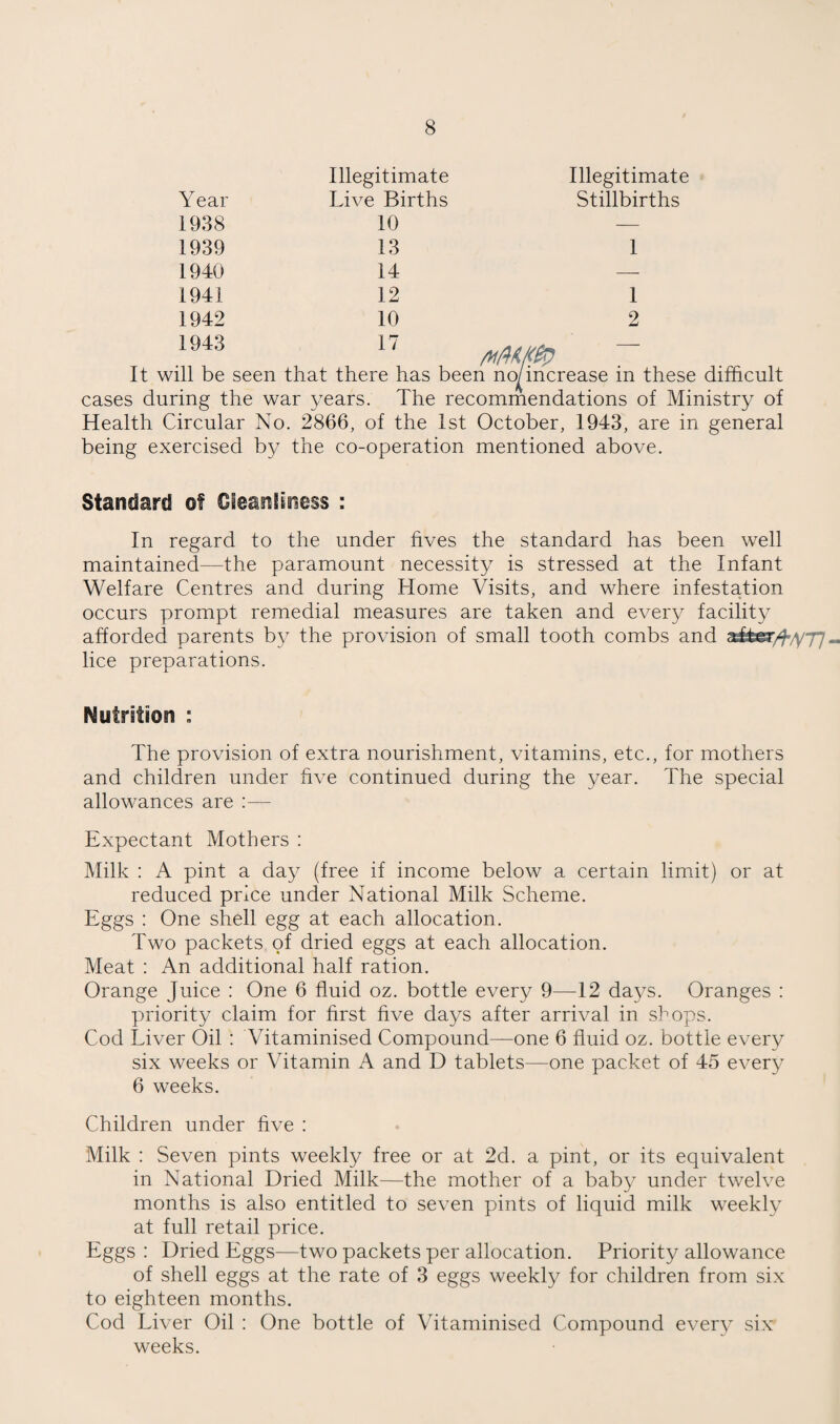 Year Illegitimate Live Births 1938 10 1939 13 1940 14 1941 12 1942 10 1943 17 It will be seen that there has Illegitimate Stillbirths 1 1 2 1 no/increase in these difficult cases during the war years. The recommendations of Ministry of Health Circular No. 2866, of the 1st October, 1943, are in general being exercised by the co-operation mentioned above. Standard of CleanSmess : In regard to the under fives the standard has been well maintained—the paramount necessity is stressed at the Infant Welfare Centres and during Home Visits, and where infestation occurs prompt remedial measures are taken and every facility afforded parents by the provision of small tooth combs and ^ lice preparations. Nutrition : The provision of extra nourishment, vitamins, etc., for mothers and children under five continued during the year. The special allowances are :— Expectant Mothers : Milk : A pint a day (free if income below a certain limit) or at reduced price under National Milk Scheme. Eggs : One shell egg at each allocation. Two packets pf dried eggs at each allocation. Meat : An additional half ration. Orange Juice : One 6 fluid oz. bottle every 9—12 days. Oranges : priority claim for first five days after arrival in shops. Cod Liver Oil : Vitaminised Compound—one 6 fluid oz. bottle every six weeks or Vitamin A and D tablets—one packet of 45 every 6 weeks. Children under five : Milk : Seven pints weekly free or at 2d. a pint, or its equivalent in National Dried Milk—the mother of a baby under twelve months is also entitled to seven pints of liquid milk weekly at full retail price. Eggs : Dried Eggs—two packets per allocation. Priority allowance of shell eggs at the rate of 3 eggs weekly for children from six to eighteen months. Cod Liver Oil : One bottle of Vitaminised Compound every six weeks.