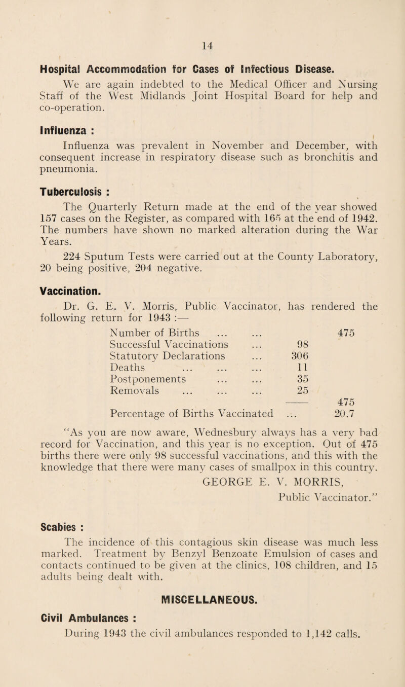 HospitaS Accommodation for Cases of infectious Disease. We are again indebted to the Medical Officer and Nursing Staff of the West Midlands Joint Hospital Board for help and co-operation. Influenza : Influenza was prevalent in November and December, with consequent increase in respiratory disease such as bronchitis and pneumonia. Tuberculosis : The Quarterly Return made at the end of the year showed 157 cases on the Register, as compared with 165 at the end of 1942. The numbers have shown no marked alteration during the War Years. 224 Sputum Tests were carried out at the County Laboratory, 20 being positive, 204 negative. Vaccination. Dr. G. E. V. Morris, Public Vaccinator, has rendered the following return for 1943 ;— Number of Births Successful Vaccinations 98 475 Statutory Declarations 306 Deaths 11 Postponements 35 Removals 25 475 Percentage of Births Vaccinated * • • 20.7 “As you are now aware, Wednesbury always has a very bad record for Vaccination, and this year is no exception. Out of 475 births there were only 98 successful vaccinations, and this with the knowledge that there were man}^ cases of smallpox in this country. GEORGE E. V. MORRIS, Public ^Mccinator.” Scabies : The incidence of this contagious skin disease was much less marked. Treatment hy Benzyl Benzoate Emulsion of cases and contacts continued to be given at the clinics, 108 children, and 15 adults being dealt with. MISCELLANEOUS. Civil Ambulances : During 1943 the civil ambulances responded to 1,142 calls.