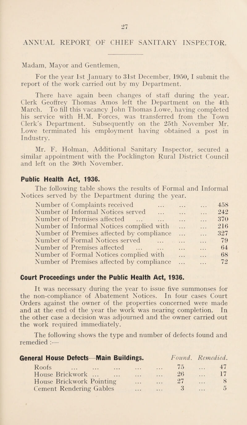 ANNUAL REPORT OF CHIEF SANITARY INSPECTOR. Madam, Mayor and Gentlemen, For the year 1st January to 31st December, 1950, I submit the report of the work carried out by my Department. There have again been changes of staff during the year. Clerk Geoffrey Thomas Amos left the Department on the 4th March. To fill this vacancy John Thomas Lowe, having completed his service with H.M. Forces, was transferred from the Town Clerk's Department. Subsequently on the 25th November Mr. Lowe terminated his employment having obtained a post in Industry. Mr. F. Holman, Additional Sanitary Inspector, secured a similar appointment with the Pocklington Rural District Council and left on the 30th November. Public Health Act, 1936. The following table shows the results of Formal and Informal Notices served by the Department during the year. Number of Complaints received ... ... ... 458 Number of Informal Notices served ... ... ... 242 Number of Premises affected ... ... ... ... 370 Number of Informal Notices complied with ... ... 216 Number of Premises affected by compliance ... ... 327 Number of Formal Notices served ... ... ... 79 Number of Premises affected ... ... ... ... 64 Number of Formal Notices complied with ... ... 68 Number of Premises affected by compliance ... ... 72 Court Proceedings under the Public Health Act, 1936. It was necessary during the year to issue five summonses for the non-compliance of Abatement Notices. In four cases Court Orders against the owner of the properties concerned were made and at the end of the year the work was nearing completion. In the other case a decision was adjourned and the owner carried out the work required immediately. The following shows the type and number of defects found and remedied :— General House Defects—Main Buildings. Found. Remedied. Roofs 75 47 House Brickwork ... 26 17 House Brickwork Pointing 27 8