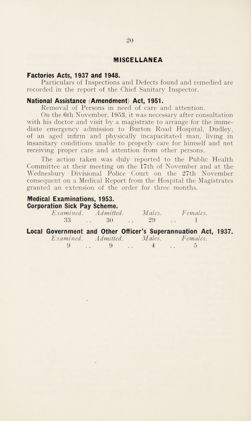 MISCELLANEA Factories Acts, 1937 and 1948. Particulars of Inspections and Defects found and remedied are recorded in the report of the Chief Sanitary Inspector. National Assistance (Amendment) Act, 1951. Removal of Persons in need of care and attention. On the 6th November, 1953, it was necessary after consultation with his doctor and visit by a magistrate to arrange for the imme¬ diate emergency admission to Burton Road Hospital, Dudley, of an aged infirm and physically incapacitated man, living in insanitary conditions unable to properly care for himself and not receiving proper care and attention from other persons. The action taken was duly reported to the Public Health Committee at their meeting on the 17th of November and at the Wednesbury Divisional Police Court on the 27th November consequent on a Medical Report from the Hospital the Magistrates granted an extension of the order for three months. Medical Examinations, 1953. Corporation Sick Pay Scheme. Examined. Admitted. Males. Females. 33 . . 30 .. 29 .. 1 Local Government and Other Officer’s Superannuation Act, 1937. Examined. Admitted. Males. Females. 9 . . 9 . . 4 o