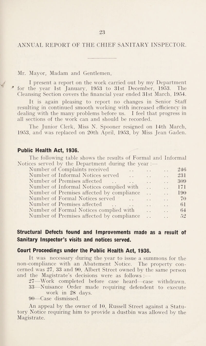 ANNUAL REPORT OF THE CHIEF SANITARY INSPECTOR. Mr. Mayor, Madam and Gentlemen, I present a report on the work carried out by my Department for the year 1st January, 1953 to 31st December, 1953. The Cleansing Section covers the financial year ended 31st March, 1954. It is again pleasing to report no changes in Senior Staff resulting in continued smooth working with increased efficiency in dealing with the many problems before us. I feel that progress in all sections of the work can and should be recorded. The Junior Clerk, Miss N. Spooner resigned on 14th March, 1953, and was replaced on 20th April, 1953, by Miss Jean Gaden. Public Health Act, 1936. The following table shows the results of Formal and Informal Notices served by the Department during the year Number of Complaints received . . . . . . 246 Number of Informal Notices served . . . . . . 231 Number of Premises affected . . . . . . . . 309 Number of Informal Notices complied with . . . . 171 Number of Premises affected by compliance . . . . 190 Number of Formal Notices served . . . . ... 70 Number of Premises affected . . . . . . . . 61 Number of Formal Notices complied with . . . . 64 Number of Premises affected by compliance . . . . 52 Structural Defects found and improvements made as a result of Sanitary Inspector’s visits and notices served. Court Proceedings under the Public Health Act, 1936. It was necessary during the year to issue a summons for the non-compliance with an Abatement Notice. The property con¬ cerned was 27, 33 and 90, Albert Street owned by the same person and the Magistrate’s decisions were as follows 27—Work completed before case heard—case withdrawn. 33—Nuisance Order made requiring defendent to execute work in 28 days. 90—Case dismissed. An appeal by the owner of 10, Russell Street against a Statu¬ tory Notice requiring him to provide a dustbin was allowed by the Magistrate.