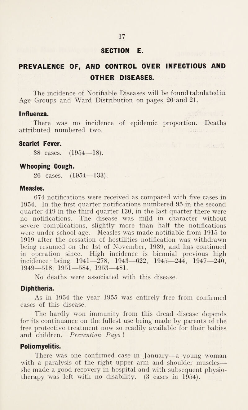 SECTION E. PREVALENCE OF, AND CONTROL OVER INFECTIOUS AND OTHER DISEASES. The incidence of Notifiable Diseases will be found tabulated in Age Groups and Ward Distribution on pages 20 and 21. Influenza. There was no incidence of epidemic proportion. Deaths attributed numbered two. Scarlet Fever. . 38 cases. (1954—18). Whooping Cough. 26 cases. (1954—133). Measles. 674 notifications were received as compared with five cases in 1954. In the first quarter notifications numbered 95 in the second quarter 449 in the third quarter 130, in the last quarter there were no notifications. The disease was mild in character without severe complications, slightly more than half the notifications were under school age. Measles was made notifiable from 1915 to 1919 after the cessation of hostilities notification was withdrawn being resumed on the 1st of November, 1939, and has continued in operation since. High incidence is biennial previous high incidence - being 1941—278, 1943—622, 1945—244, 1947—240, 1949—518, 1951—584, 1953—481. No deaths were associated with this disease. Diphtheria. As in 1954 the year 1955 was entirely free from confirmed cases of this disease. The hardly won immunity from this dread disease depends for its continuance on the fullest use being made by parents of the free protective treatment now so readily available for their babies and children. Prevention Pays ! Poliomyelitis. There was one confirmed case in January—a young woman with a paralysis of the right upper arm and shoulder muscles—• she made a good recovery in hospital and with subsequent physio¬ therapy was left with no disability. (3 cases in 1954).