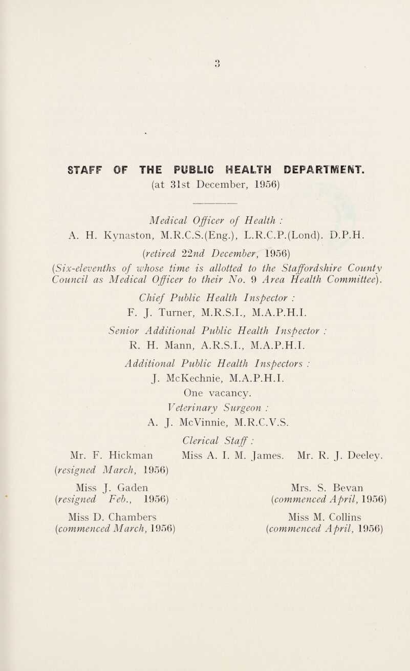 STAFF OF THE PUBLIC HEALTH DEPARTMENT. (at 31st December, 1956) Medical Officer of Health : A. H. Kynaston, M.R.C.S.(Eng.), L.R.C.P.(Lond). D.P.H. (;retired 22nd December, 1956) (Six-elevenths of whose time is allotted to the Staffordshire Comity Council as Medical Officer to their No. 9 Area Health Committee). Chief Public Health Inspector : F. J. Turner, M.R.S.I., M.A.P.H.I. Senior Additional Public Health Inspector : R. H. Mann, A.R.S.I., M.A.P.H.I. Additional Public Health Inspectors : J. McKechnie, M.A.P.H.I. One vacancy. Veterinary Surgeon : A. J. McVinnie, M.R.C.V.S. Clerical Sta ff: Mr. F. Hickman Miss A. I. M. James. Mr. R. J. Deeley. (resigned March, 1956) Miss J. Gaden Mrs. S. Bevan (:resigned Feb., 1956) (commenced April, 1956) Miss D. Chambers (commenced March, 1956) Miss M. Collins (commenced April, 1956)