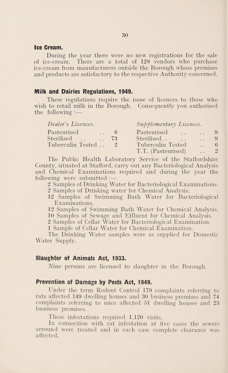 Ice Cream. During the year there were no new registrations for the sale of ice-cream. There are a total of 128 vendors who purchase ice-cream from manufacturers outside the Borough whose premises and products are satisfactory to the respective Authority concerned. f¥iilk and Dairies Regulations, 1949. These regulations require the issue of licences to those who wish to retail milk in the Borough. Consequently you authorised the following :— Dealer’s Licences. Pasteurised . . 6 Sterilised . . . . 73 Tuberculin Tested . . 2 Supplementary Licences. Pasteurised . . . . 9 Sterilised. . . . . . 9 Tuberculin Tested . . 6 T.T. (Pasteurised) . . 2 The Public Health Laboratory Service of the Staffordshire County, situated at Stafford, carry out any Bacteriological Analysis and Chemical Examinations required and during the year the following were submitted :— 2 Samples of Drinking Water for Bacteriological Examinations. 2 Samples of Drinking water for Chemical Analysis. 12 Samples of Swimming Bath Water for Bacteriological Examinations. 12 Samples of Swimming Bath Water for Chemical Analysis. 10 Samples of Sewage and Effluent for Chemical Analysis. 2 Samples of Cellar Water for Bacteriological Examination. 1 Sample of Cellar Water for Chemical Examination. The Drinking Water samples were as supplied for Domestic Water Supply. Slaughter of Animals Act, 1933. Nine persons are licensed to slaughter in the Borough. Prevention ©f Damage hy Pests Act, 1949. Under the term Rodent Control 179 complaints referring to rats affected 149 dwelling houses and 30 business premises and 74 complaints referring to mice affected 51 dwelling houses and 23 business premises. These infestations required 1,120 visits. In connection with rat infestation at five cases the sewers arround were treated and in each case complete clearance was affected.