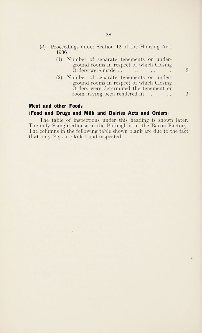 (d) Proceedings under Section 12 of the Housing Act, 1936 : (1) Number of separate tenements or under¬ ground rooms in respect of which Closing Orders were made . . . . . . . . 3 (2) Number of separate tenements or under¬ ground rooms in respect of which Closing Orders were determined the tenement or room having been rendered fit . . 3 Meat and other Foods (Food and Drugs and Milk and Dairies Acts and Orders) The table of inspections under this heading is shown later. The only Slaughterhouse in the Borough is at the Bacon Factory. The columns in the following table shown blank are due to the fact that only Pigs are killed and inspected.