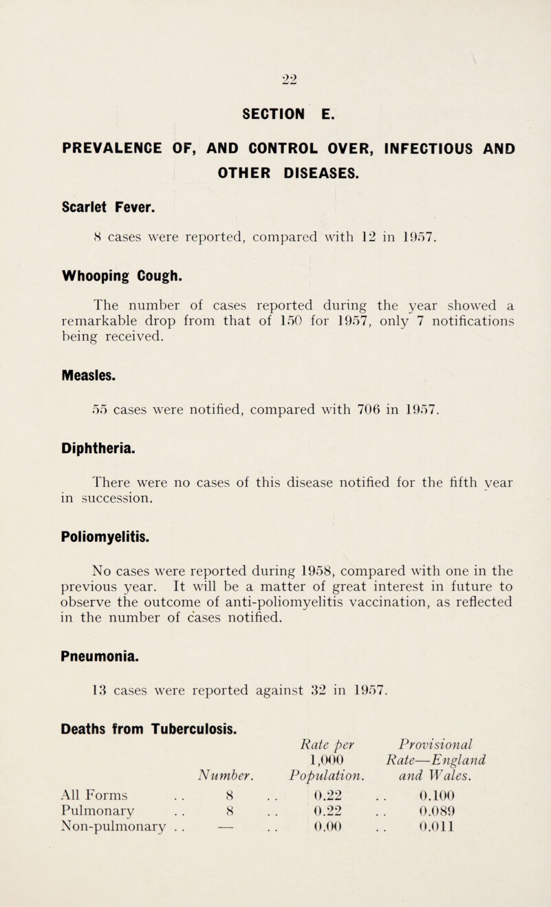 99 SECTION E. PREVALENCE OF, AND CONTROL OVER, INFECTIOUS AND OTHER DISEASES. Scarlet Fever. 8 cases were reported, compared with 12 in 1957. Whooping Cough. The number of cases reported during the year showed a remarkable drop from that of 150 for 1957, only 7 notifications being received. Measles. 55 cases were notified, compared with 706 in 1957. Diphtheria. There were no cases of this disease notified for the fifth year in succession. Poliomyelitis. No cases were reported during 1958, compared with one in the previous year. It will be a matter of great interest in future to observe the outcome of anti-poliomyelitis vaccination, as reflected in the number of cases notified. Pneumonia. 13 cases were reported against 32 in 1957. Deaths from Tuberculosis. Rate per Provisional 1,000 Rate—England Number. Population. and Wales. All Forms Pulmonary 8 8 0.22 . . 0.100 0.22 . . 0.089
