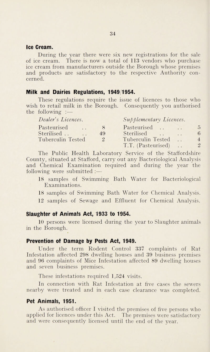 Ice Cream. During the year there were six new registrations for the sale of ice cream. There is now a total of 113 vendors who purchase ice cream from manufacturers outside the Borough whose premises and products are satisfactory to the respective Authority con¬ cerned. Milk and Dairies Regulations, 1949/1954. These regulations require the issue of licences to those who wish to retail milk in the Borough. Consequently you authorised the following :—■ Dealer’s Licences. Pasteurised . . 8 Sterilised . . . . 49 Tuberculin Tested 2 Supplementary Licences. Pasteurised . . . . 5 Sterilised . . . . 6 Tuberculin Tested . . 4 T.T. (Pasteurised) . . 2 The Public Health Laboratory Service of the Staffordshire County, situated at Stafford, carry out any Bacteriological Analysis and Chemical Examination required and during the year the following were submitted :— 18 samples of Swimming Bath Water for Bacteriological Examinations. 18 samples of Swimming Bath Water for Chemical Analysis. 12 samples of Sewage and Effluent for Chemical Analysis. Slaughter of Animals Act, 1933 to 1954. 10 persons were licensed during the year to Slaughter animals in the Borough. Prevention of Damage by Pests Act, 1949. Under the term Rodent Control 337 complaints of Rat Infestation affected 298 dwelling houses and 39 business premises and 96 complaints of Mice Infestation affected 89 dwelling houses and seven business premises. These infestations required 1,524 visits. In connection with Rat Infestation at five cases the sewers nearby were treated and in each case clearance was completed. Pet Animals, 1951. As authorised officer I visited the premises of five persons who applied for licences under this Act. The premises were satisfactory and were consequently licensed until the end of the year.