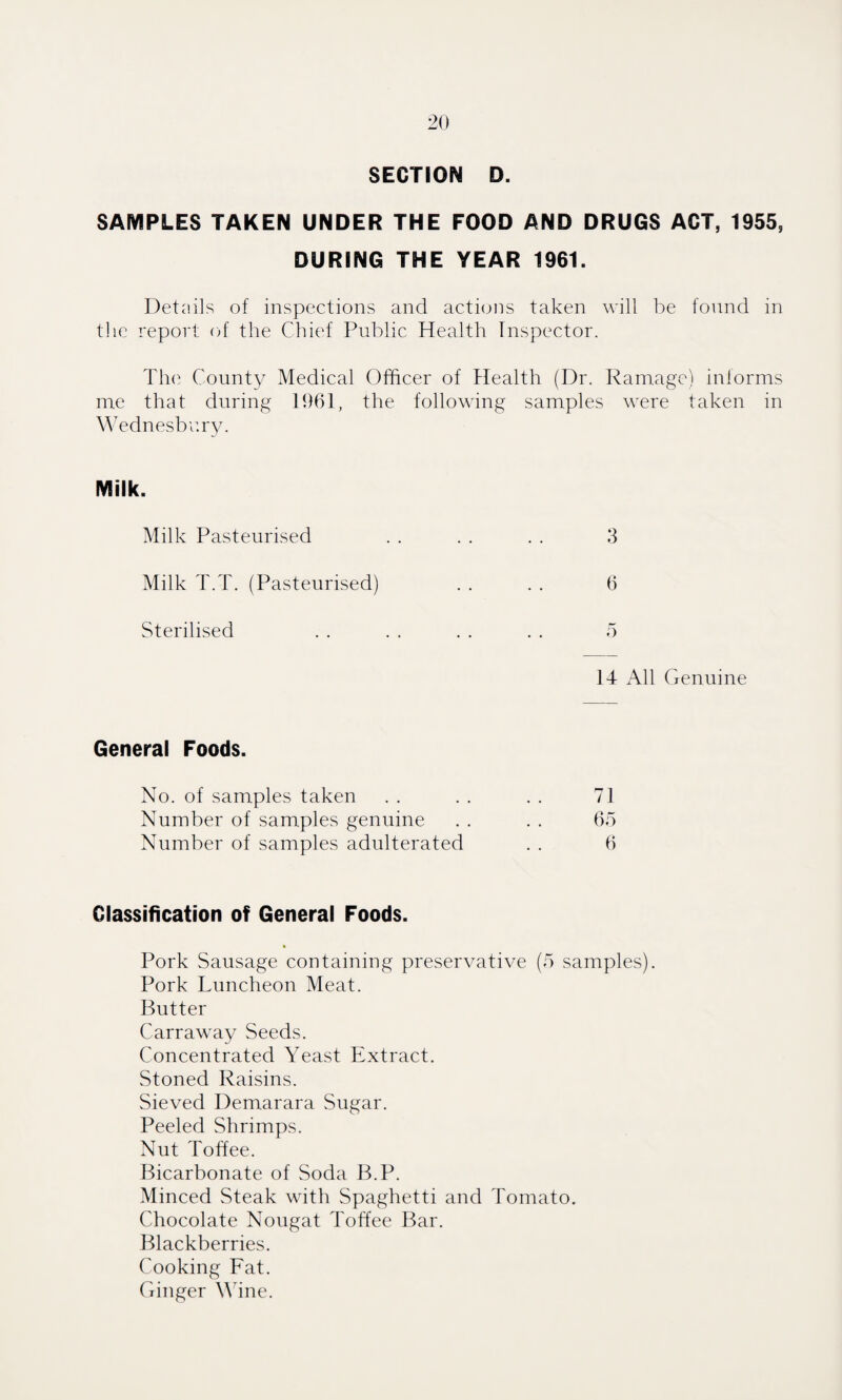 SECTION D. SAMPLES TAKEN UNDER THE FOOD AND DRUGS ACT, 1955, DURING THE YEAR 1961. Details of inspections and actions taken will be found in the report of the Chief Public Health Inspector. The County Medical Officer of Health (Dr. Ramage) informs me that during 1961, the following samples were taken in Wednesbury. Milk. Milk Pasteurised . . . . . . 3 Milk T.T. (Pasteurised) . . . . 6 Sterilised . . . . . . . . 5 14 All Genuine General Foods. No. of samples taken . . . . . . 71 Number of samples genuine . . . . 65 Number of samples adulterated . . 6 Classification of General Foods. Pork Sausage containing preservative (5 samples). Pork Luncheon Meat. Butter Carraway Seeds. Concentrated Yeast Extract. Stoned Raisins. Sieved Demarara Sugar. Peeled Shrimps. Nut Toffee. Bicarbonate of Soda B.P. Minced Steak with Spaghetti and Tomato. Chocolate Nougat Toffee Bar. Blackberries. Cooking Fat. Ginger Wine.