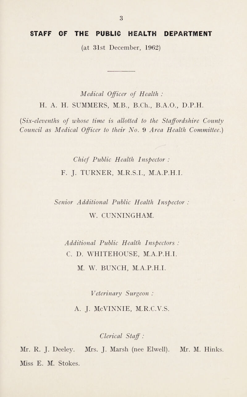 STAFF OF THE PUBLIC HEALTH DEPARTMENT (at 31st December, 1962) Medical Officer of Health : H. A. H. SUMMERS, M.B., B.Ch., B.A.O., D.P.H. (.Six-elevenths of whose time is allotted to the Staffordshire County Council as Medical Officer to their No. 9 Area Health Committee.) Chief Public Health Inspector : F. J. TURNER, M.R.S.I., M.A.P.H.I. Senior Additional Public Health Inspector : W. CUNNINGHAM. Additional Public Health Inspectors : C. D. WHITEHOUSE, M.A.P.H.I. M. W. BUNCH, M.A.P.H.I. Veterinary Surgeon : A. J. McVINNIE, M.R.C.V.S. Clerical Staff: Mr. R. J. Deeley. Mrs. J. Marsh (nee Elwell). Mr. M. Hinks. Miss E. M. Stokes.