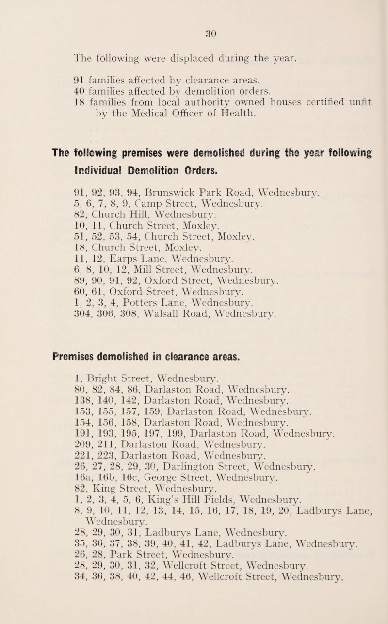 The following were displaced during the year. 91 families affected by clearance areas. 40 families affected by demolition orders. 18 families from local authority owned houses certified unfit by the Medical Officer of Health. The following premises were demolished during the year following individual Demolition Orders. 91, 92, 93, 94, Brunswick Park Road, Wednesbury. 5, 6, 7, 8, 9, Camp Street, Wednesbury. 82, Church Hill, Wednesbury. 10, 11, Church Street, Moxley. 51, 52, 53, 54, Church Street, Moxley. 18, Church Street, Moxley. 11, 12, Earps Lane, Wednesbury. 6, 8, 10, 12, Mill Street, Wednesbury. 89, 90, 91, 92, Oxford Street, Wednesbury. 60, 61, Oxford Street, Wednesbury. 1, 2, 3, 4, Potters Lane, Wednesbury. 304, 306, 308, Walsall Road, Wednesbury. Premises demolished in clearance areas. 1, Bright Street, Wednesbury. 80, 82, 84, 86, Darlaston Road, Wednesbury. 138, 140, 142, Darlaston Road, Wednesbury. 153, 155, 157, 159, Darlaston Road, Wednesbury. 154, 156, 158, Darlaston Road, Wednesbury. 191, 193, 195, 197, 199, Darlaston Road, Wednesbury. 209, 211, Darlaston Road, Wednesbury. 221, 223, Darlaston Road, Wednesbury. 26, 27, 28, 29, 30, Darlington Street, Wednesbury. 16a, 16b, 16c, George Street, Wednesbury. 82, King Street, Wednesbury. 1, 2, 3, 4, 5, 6, King's Hill Fields, Wednesbury. 8, 9, 10, 11, 12, 13, 14, 15, 16, 17, 18, 19, 20, Ladburys Lane, Wednesbury. 28, 29, 30, 31, Ladburys Lane, Wednesbury. 35, 36, 37, 38, 39, 40, 41, 42, Ladburys Lane, Wednesbury. 26, 28, Park Street, Wednesbury. 28, 29, 30, 31, 32, Wellcroft Street, Wednesbury. 34, 36, 38, 40, 42, 44, 46, Wellcroft Street, Wednesbury.