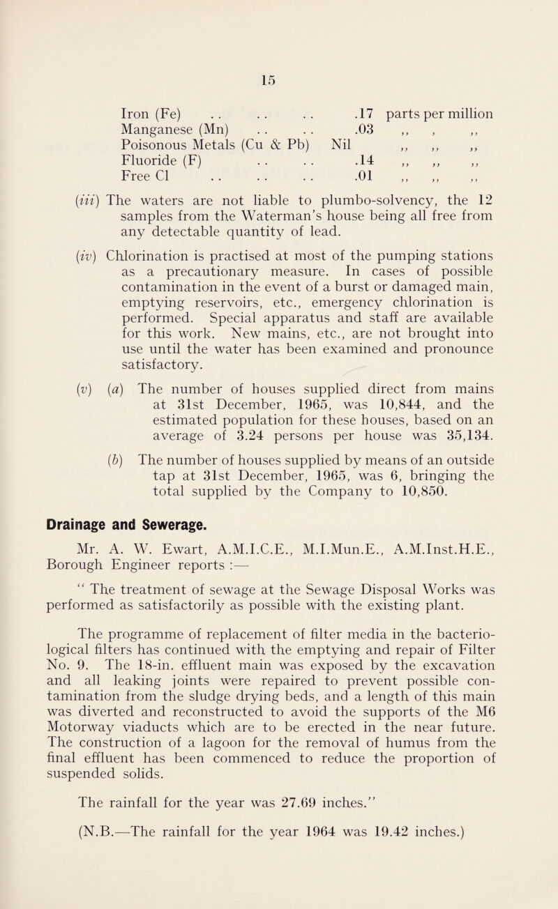 Iron (Fe) Manganese (Mn) Poisonous Metals (Cu & Pb) Fluoride (F) Free Cl . 17 parts per million (Hi) The waters are not liable to plumbo-solvency, the 12 samples from the Waterman’s house being all free from any detectable quantity of lead. (iv) Chlorination is practised at most of the pumping stations as a precautionary measure. In cases of possible contamination in the event of a burst or damaged main, emptying reservoirs, etc., emergency chlorination is performed. Special apparatus and staff are available for this work. New mains, etc., are not brought into use until the water has been examined and pronounce satisfactory. (t>) (a) The number of houses supplied direct from mains at 31st December, 1965, was 10,844, and the estimated population for these houses, based on an average of 3.24 persons per house was 35,134. (b) The number of houses supplied by means of an outside tap at 31st December, 1965, was 6, bringing the total supplied by the Company to 10,850. Drainage and Sewerage. Mr. A. W. Ewart, A.M.I.C.E., M.I.Mun.E., A.M.Inst.FI.E., Borough Engineer reports :—- “ The treatment of sewage at the Sewage Disposal Works was performed as satisfactorily as possible with the existing plant. The programme of replacement of filter media in the bacterio¬ logical filters has continued with the emptying and repair of Filter No. 9. The 18-in. effluent main was exposed by the excavation and all leaking joints were repaired to prevent possible con¬ tamination from the sludge drying beds, and a length of this main was diverted and reconstructed to avoid the supports of the M6 Motorway viaducts which are to be erected in the near future. The construction of a lagoon for the removal of humus from the final effluent has been commenced to reduce the proportion of suspended solids. The rainfall for the year was 27.69 inches.” (N.B.—The rainfall for the year 1964 was 19.42 inches.)