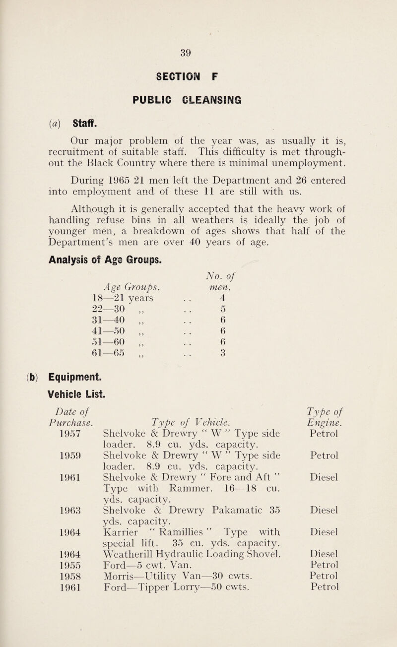 SEGTSOsM F PUBLIC CLEANSING (a) Staff. Our major problem of the year was, as usually it is, recruitment of suitable staff. This difficulty is met through¬ out the Black Country where there is minimal unemployment. During 1965 21 men left the Department and 26 entered into employment and of these 11 are still with us. Although it is generally accepted that the heavy work of handling refuse bins in all weathers is ideally the job of younger men, a breakdown of ages shows that half of the Department’s men are over 40 years of age. Analysis of Age Groups. No. o Age Groups. men. 18—21 years 4 22—30 ,, 5 31—40 „ 6 41—50 ,, 6 51 —60 6 61—65 3 (b) Equipment. Vehicle List. Date of Purchase. Type of Vehicle. Type of Engine. 1957 Shelvoke & Drewry “ W ” Type side Petrol 1959 loader. 8.9 cu. yds. capacity. Shelvoke & Drewry “ W ” Type side Petrol 1961 loader. 8.9 cu. yds. capacity. Shelvoke & Drewry “ Fore and Aft ” Diesel 1963 Type with Rammer. 16—18 cu. yds. capacity. Shelvoke & Drewry Pakamatic 35 Diesel 1964 yds. capacity. Karrier  Ramillies ” Type with Diesel 1964 special lift. 35 cu. yds. capacity. Weatherill Hydraulic Loading Shovel. Diesel 1955 Ford—5 cwt. Van. Petrol 1958 Morris—Utility Van—>30 cwts. Petrol 1961 Ford—Tipper Lorry-—50 cwts. Petrol