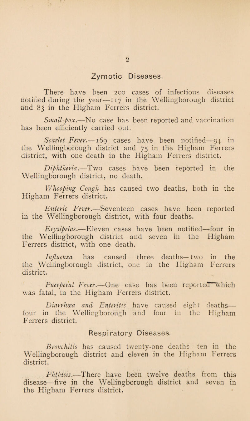 Zymotic Diseases. There have been 200 cases of infectious diseases notified during the year—117 in the Wellingborough district and 83 in the Higham Ferrers district. Small-pox.—No case has been reported and vaccination has been efficiently carried out. Scarlet Fever.—169 cases have been notified—94 in the Wellingborough district and 75 in the Higham Ferrers district, with one death in the Higham Ferrers district. Diphtheria.—Two cases have been reported in the Wellingborough district, no death. Whooping Cough has caused two deaths, both in the Higham Ferrers district. Enteric Fever.—Seventeen cases have been reported in the Wellingborough district, with four deaths. Erysipelas.—Eleven cases have been notified—four in the Wellingborough district and seven in the Higham Ferrers district, with one death. Influenza has caused three deaths—two in the the Wellingborough district, one in the Higham Ferrers district. Puerperal Fever.—One case has been reportecPwhich was fatal, in the Higham Ferrers district. Diarrhoea and Enteritis have caused eight deaths— four in the Wellingborough and four in the Higham Ferrers district. Respiratory Diseases. Bronchitis has caused twenty-one deaths—ten in the Wellingborough district and eleven in the Higham Ferrers district. Phthisis.—There have been twelve deaths from this disease—five in the Wellingborough district and seven in the Higham Ferrers district.