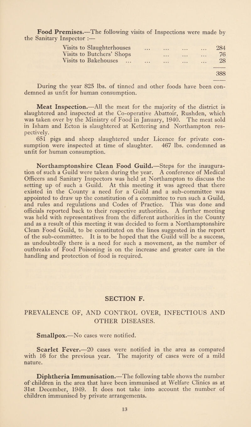 Food Premises*—The following visits of Inspections were made by the Sanitary Inspector :— Visits to Slaughterhouses ... ... ... ... 284 Visits to Butchers’ Shops ... ... ... 76 Visits to Bakehouses ... ... ... ... ... 28 388 During the year 825 lbs. of tinned and other foods have been con¬ demned as unfit for human consumption. Meat Inspection*—All the meat for the majority of the district is slaughtered and inspected at the Co-operative Abattoir, Rushden, which was taken over by the Ministry of Food in January, 1940. The meat sold in Isham and Ecton is slaughtered at Kettering and Northampton res¬ pectively. 651 pigs and sheep slaughtered under Licence for private con¬ sumption were inspected at time of slaughter. 467 lbs. condemned as unfit for human consumption. Northamptonshire Clean Food Guild*—Steps for the inaugura¬ tion of such a Guild were taken during the year. A conference of Medical Officers and Sanitary Inspectors was held at Northampton to discuss the setting up of such a Guild. At this meeting it was agreed that there existed in the County a need for a Guild and a sub-committee was appointed to draw up the constitution of a committee to run such a Guild, and rules and regulations and Codes of Practice. This was done and officials reported back to their respective authorities. A further meeting was held with representatives from the different authorities in the County and as a result of this meeting it was decided to form a Northamptonshire Clean Food Guild, to be constituted on the lines suggested in the report of the sub-committee. It is to be hoped that the Guild will be a success, as undoubtedly there is a need for such a movement, as the number of outbreaks of Food Poisoning is on the increase and greater care in the handling and protection of food is required. SECTION F* PREVALENCE OF, AND CONTROL OVER, INFECTIOUS AND OTHER DISEASES. Smallpox*—No cases were notified. Scarlet Fever*—20 cases were notified in the area as compared with 16 for the previous year. The majority of cases were of a mild nature. Diphtheria Immunisation*—The following table shows the number of children in the area that have been immunised at Welfare Clinics as at 31st December, 1949. It does not take into account the number of children immunised by private arrangements.