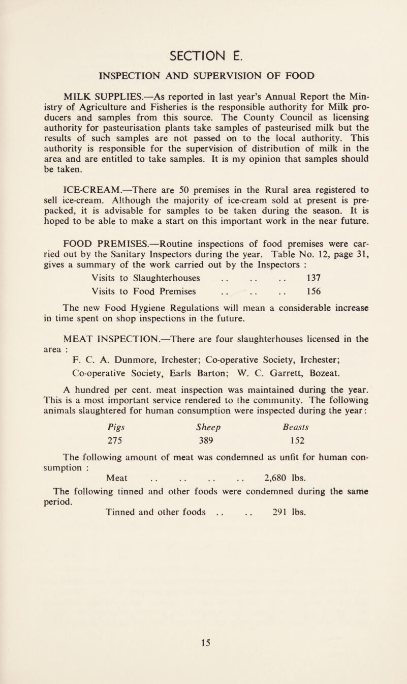 INSPECTION AND SUPERVISION OF FOOD MILK SUPPLIES.—As reported in last year’s Annual Report the Min¬ istry of Agriculture and Fisheries is the responsible authority for Milk pro¬ ducers and samples from this source. The County Council as licensing authority for pasteurisation plants take samples of pasteurised milk but the results of such samples are not passed on to the local authority. This authority is responsible for the supervision of distribution of milk in the area and are entitled to take samples. It is my opinion that samples should be taken. ICE-CREAM.—There are 50 premises in the Rural area registered to sell ice-cream. Although the majority of ice-cream sold at present is pre¬ packed, it is advisable for samples to be taken during the season. It is hoped to be able to make a start on this important work in the near future. FOOD PREMISES.—Routine inspections of food premises were car¬ ried out by the Sanitary Inspectors during the year. Table No. 12, page 31, gives a summary of the work carried out by the Inspectors : Visits to Slaughterhouses .. .. .. 137 Visits to Food Premises .. .. .. 156 The new Food Hygiene Regulations will mean a considerable increase in time spent on shop inspections in the future. MEAT INSPECTION.—There are four slaughterhouses licensed in the area : F. C. A. Dunmore, Irchester; Co-operative Society, Irchester; Co-operative Society, Earls Barton; W. C. Garrett, Bozeat. A hundred per cent, meat inspection was maintained during the year. This is a most important service rendered to the community. The following animals slaughtered for human consumption were inspected during the year : Pigs Sheep Beasts 275 389 152 The following amount of meat was condemned as unfit for human con¬ sumption : Meat .. .. . . .. 2,680 lbs. The following tinned and other foods were condemned during the same period. Tinned and other foods .. .. 291 lbs.
