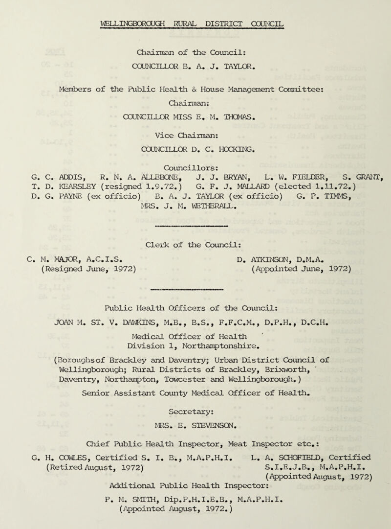 WELLINGBOROUGH RURAL DISTRICT COUNCIL Chairman of the Council: COUNCILLOR B. A. J. TAYLOR. Members of the Public Health & House Management Committee: Chairman: COUNCILLOR MISS E. M. THOMAS. Vice Chairman: COUNCILLOR D. C. HOCKING. Councillors: G. C. ADDIS, R. N. A. ALLEBONE, J. J. BRYAN, L. W. FIELDER, S. GRANT, T. D. KEARSLEY (resigned 1.9.72.) G. F. J. MALLARD (elected 1.11.72.) D. G. PAYNE (ex officio) B. A. J. TAYLOR (ex officio) G. P. TIMMS, MRS. J. M. WETHERALL. Clerk of the Council: C. M. MAJOR, A.C.I.S. (Resigned June, 1972) D. ATKINSON, D.M.A. (Appointed June, 1972) Public Health Officers of the Council: JOAN M. ST. V. DAVKINS, M.B., B.S., F.F.C.M., D.P.H., D.C.H. Medical Officer of Health Division 1, Northamptonshire. (Boroughsof Brackley and Daventry; Urban District Council of Wellingborough; Rural Districts of Brackley, Brixworth, Daventry, Northampton, Towcester and Wellingborough.) Senior Assistant County Medical Officer of Health. Secretary: MRS. E. STEVENSON. Chief Public Health Inspector, Meat Inspector etc.: G. H. COWLES, Certified S. I. B., M.A.P.H.I. L. A. SCHOFIELD, Certified (Retired August, 1972) S.I.E.J.B. , M.A.P.H.I. (Appointed August, 1972) Additional Public Health Inspector: P. M. SMITH, Dip.P.H.I.E.B., M.A.P.H.I. (Appointed August, 1972.)