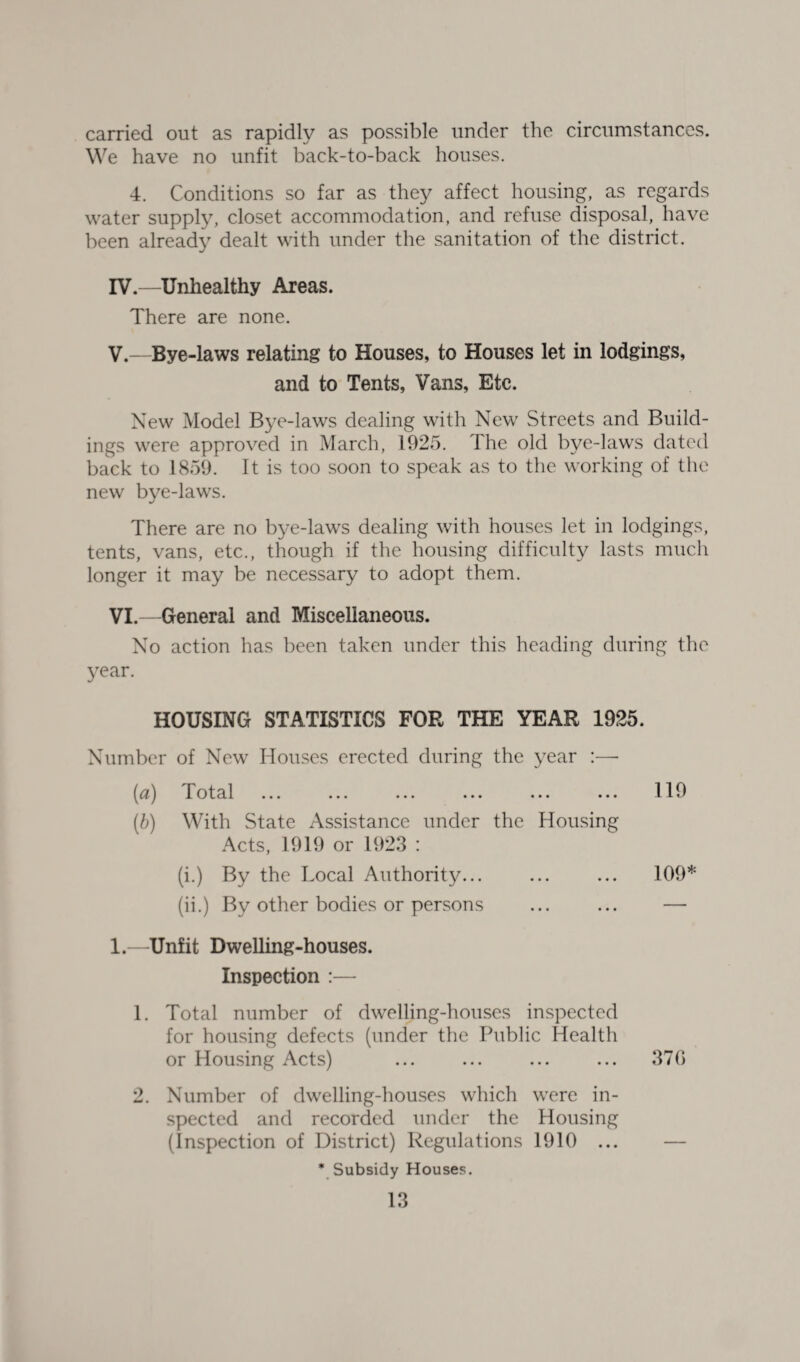 carried out as rapidly as possible under the circumstances. We have no unfit back-to-back houses. 4. Conditions so far as they affect housing, as regards water supply, closet accommodation, and refuse disposal, have been already dealt with under the sanitation of the district. IV. —Unhealthy Areas. There are none. V. —Bye-laws relating to Houses, to Houses let in lodgings, and to Tents, Vans, Etc. New Model Bye-laws dealing with New Streets and Build¬ ings were approved in March, 1925. The old bye-laws dated back to 1859. It is too soon to speak as to the working of the new bye-laws. There are no bye-laws dealing with houses let in lodgings, tents, vans, etc., though if the housing difficulty lasts much longer it may be necessary to adopt them. VI. —General and Miscellaneous. No action has been taken under this heading during the year. HOUSING STATISTICS FOR THE YEAR 1925. Number of New Houses erected during the year :—■ Total ... ... ... ... ... ... 119 (b) With State Assistance under the Housing Acts, 1919 or 1923 : (i.) By the Local Authority... ... ... 109* (ii.) By other bodies or persons ... ... — 1.—Unfit Dwelling-houses. Inspection :— 1. Total number of dwelling-houses inspected for housing defects (under the Public Health or Housing Acts) ... ... ... ... 370 2. Number of dwelling-houses which were in¬ spected and recorded under the Housing (Inspection of District) Regulations 1910 ... — * Subsidy Houses.
