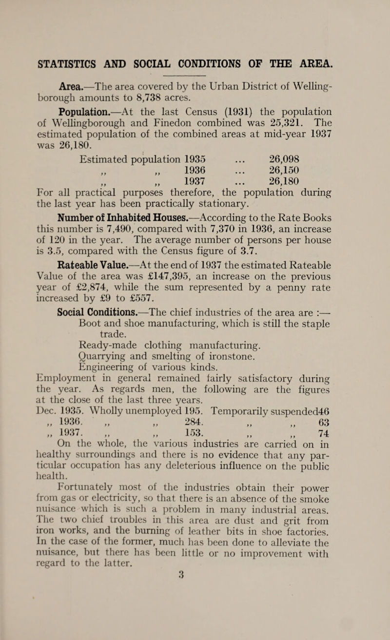 STATISTICS AND SOCIAL CONDITIONS OF THE AREA. Area.—The area covered by the Urban District of Welling¬ borough amounts to 8,738 acres. Population.—At the last Census (1931) the population of Wellingborough and Finedon combined was 25,321. The estimated population of the combined areas at mid-year 1937 was 26,180. Estimated population 1935 ... 26,098 „ „ 1936 ... 26,150 „ „ 1937 ... 26,180 For all practical purposes therefore, the population during the last year has been practically stationary. Number of Inhabited Houses.—According to the Rate Books this number is 7,490, compared with 7,370 in 1936, an increase of 120 in the year. The average number of persons per house is 3.5, compared with the Census figure of 3.7. Rateable Value.—At the end of 1937 the estimated Rateable Value of the area was £147,395, an increase on the previous year of £2,874, while the sum represented by a penny rate increased by £9 to £557. Social Conditions.—The chief industries of the area are :— Boot and shoe manufacturing, which is still the staple trade. Ready-made clothing manufacturing. Quarrying and smelting of ironstone. Engineering of various kinds. Employment in general remained fairly satisfactory during the year. As regards men, the following are the figures at the close of the last three years. Dec. 1935. Wholly unemployed 195. Temporarily suspended46 „ 1936. „ „ 284. „ „ 63 „ 1937. „ „ 153. „ „ 74 On the whole, the various industries are carried on in healthy surroundings and there is no evidence that any par¬ ticular occupation has any deleterious influence on the public health. Fortunately most of the industries obtain their power from gas or electricity, so that there is an absence of the smoke nuisance which is such a problem in many industrial areas, lhe two chief troubles in this area are dust and grit from iron works, and the burning of leather bits in shoe factories. In the case of the former, much lias been done to alleviate the nuisance, but there has been little or no improvement with regard to the latter.