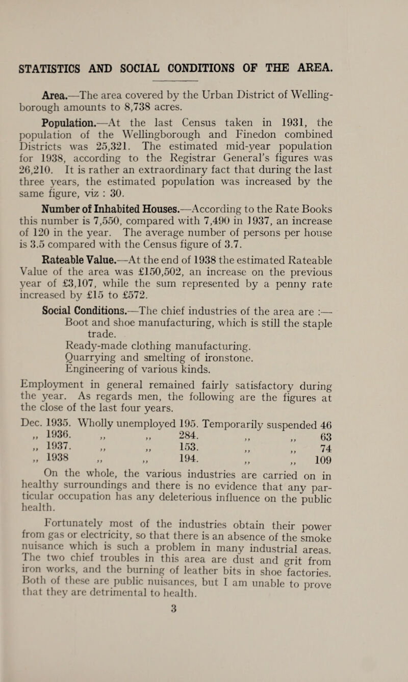 STATISTICS AND SOCIAL CONDITIONS OF THE AREA. Area.—The area covered by the Urban District of Welling¬ borough amounts to 8,738 acres. Population.—At the last Census taken in 1931, the population of the Wellingborough and Finedon combined Districts was 25,321. The estimated mid-year population for 1938, according to the Registrar General’s figures was 26,210. It is rather an extraordinary fact that during the last three years, the estimated population was increased by the same figure, viz : 30. Number of Inhabited Houses.—According to the Rate Books this number is 7,550, compared with 7,490 in 1937, an increase of 120 in the year. The average number of persons per house is 3.5 compared with the Census figure of 3.7. Rateable Value.—At the end of 1938 the estimated Rateable Value of the area was £150,502, an increase on the previous year of £3,107, while the sum represented by a penny rate increased by £15 to £572. Social Conditions.—The chief industries of the area are :— Boot and shoe manufacturing, which is still the staple trade. Ready-made clothing manufacturing. Quarrying and smelting of ironstone. Engineering of various kinds. Employment in general remained fairly satisfactory during the year. As regards men, the following are the figures at the close of the last four years. Dec. 1935. „ 1936. „ 1937. „ 1938 Wholly unemployed 195. Temporarily suspended 46 » » 284. „ „ 63 153. „ „ 74 - » 194. „ „ 109 On the whole, the various industries are carried on in healthy surroundings and there is no evidence that any par¬ ticular occupation has any deleterious influence on the public health. Fortunately most of the industries obtain their power from gas or electricity, so that there is an absence of the smoke nuisance which is such a problem in many industrial areas. The two chief troubles in this area are dust and grit from iron works, and the burning of leather bits in shoe factories. Both of these are public nuisances, but I am unable to prove that they are detrimental to health.