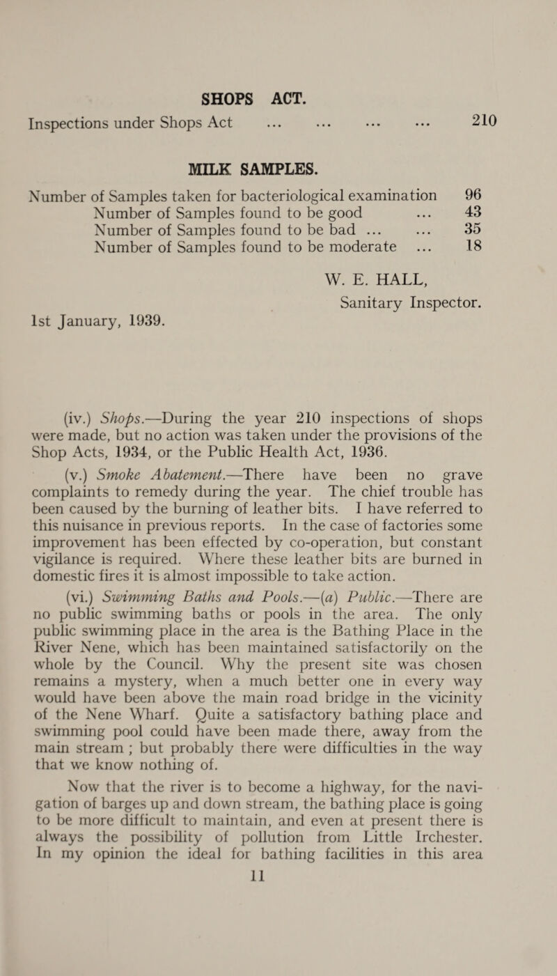 SHOPS ACT. Inspections under Shops Act ... ... • •• 210 MILK SAMPLES. Number of Samples taken for bacteriological examination 96 Number of Samples found to be good ... 43 Number of Samples found to be bad ... ... 35 Number of Samples found to be moderate ... 18 W. E. HALL, Sanitary Inspector. 1st January, 1939. (iv.) Shops.—During the year 210 inspections of shops were made, but no action was taken under the provisions of the Shop Acts, 1934, or the Public Health Act, 1936. (v.) Smoke Abatement.—There have been no grave complaints to remedy during the year. The chief trouble has been caused by the burning of leather bits. I have referred to this nuisance in previous reports. In the case of factories some improvement has been effected by co-operation, but constant vigilance is required. Where these leather bits are burned in domestic fires it is almost impossible to take action. (vi.) Swimming Baths and Pools.—(a) Public.—There are no public swimming baths or pools in the area. The only public swimming place in the area is the Bathing Place in the River Nene, which has been maintained satisfactorily on the whole by the Council. Why the present site was chosen remains a mystery, when a much better one in every way would have been above the main road bridge in the vicinity of the Nene Wharf. Quite a satisfactory bathing place and swimming pool could have been made there, away from the main stream ; but probably there were difficulties in the way that we know nothing of. Now that the river is to become a highway, for the navi¬ gation of barges up and down stream, the bathing place is going to be more difficult to maintain, and even at present there is always the possibility of pollution from Little Irchester. In my opinion the ideal for bathing facilities in this area