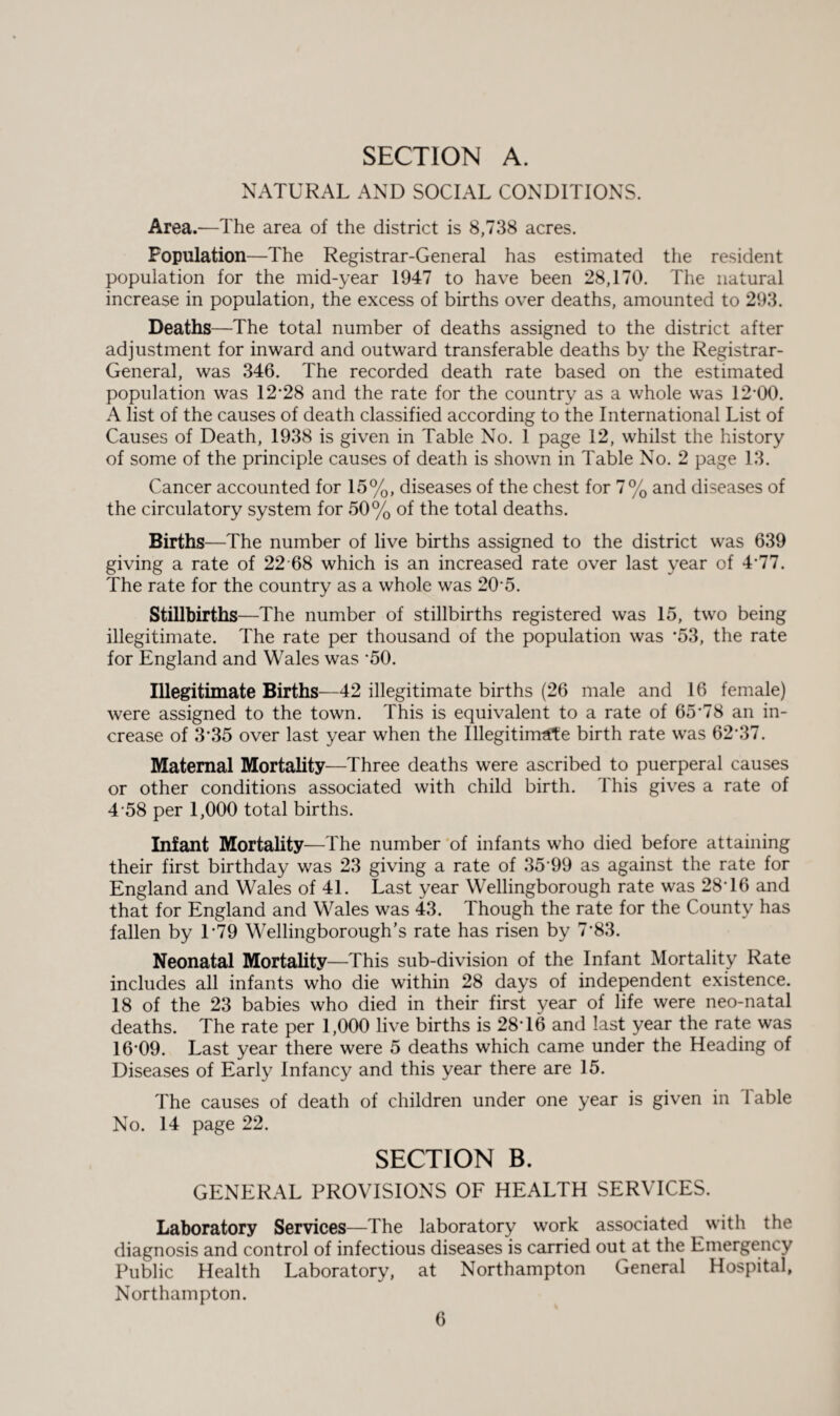 NATURAL AND SOCIAL CONDITIONS. Area.—The area of the district is 8,738 acres. Population—The Registrar-General has estimated the resident population for the mid-year 1947 to have been 28,170. The natural increase in population, the excess of births over deaths, amounted to 293. Deaths—The total number of deaths assigned to the district after adjustment for inward and outward transferable deaths by the Registrar- General, was 346. The recorded death rate based on the estimated population was 12*28 and the rate for the country as a whole was 12*00. A list of the causes of death classified according to the International List of Causes of Death, 1938 is given in Table No. 1 page 12, whilst the history of some of the principle causes of death is shown in Table No. 2 page 13. Cancer accounted for 15%, diseases of the chest for 7% and diseases of the circulatory system for 50% of the total deaths. Births—The number of live births assigned to the district was 639 giving a rate of 22 68 which is an increased rate over last year of 4*77. The rate for the country as a whole was 20*5. Stillbirths—The number of stillbirths registered was 15, two being illegitimate. The rate per thousand of the population was *53, the rate for England and Wales was *50. Illegitimate Births—42 illegitimate births (26 male and 16 female) were assigned to the town. This is equivalent to a rate of 65*78 an in¬ crease of 3*35 over last year when the Illegitimate birth rate was 62*37. Maternal Mortality—Three deaths were ascribed to puerperal causes or other conditions associated with child birth. This gives a rate of 4*58 per 1,000 total births. Infant Mortality—The number of infants who died before attaining their first birthday was 23 giving a rate of 35*99 as against the rate for England and Wales of 41. Last year Wellingborough rate was 28*16 and that for England and Wales was 43. Though the rate for the County has fallen by 1*79 Wellingborough’s rate has risen by 7*83. Neonatal Mortality—This sub-division of the Infant Mortality Rate includes all infants who die within 28 days of independent existence. 18 of the 23 babies who died in their first year of life were neo-natal deaths. The rate per 1,000 live births is 28*16 and last year the rate was 16*09. Last year there were 5 deaths which came under the Heading of Diseases of Early Infancy and this year there are 15. The causes of death of children under one year is given in 1 able No. 14 page 22. SECTION B. GENERAL PROVISIONS OF HEALTH SERVICES. Laboratory Services—The laboratory work associated with the diagnosis and control of infectious diseases is carried out at the Emergency Public Health Laboratory, at Northampton General Hospital, Northampton.
