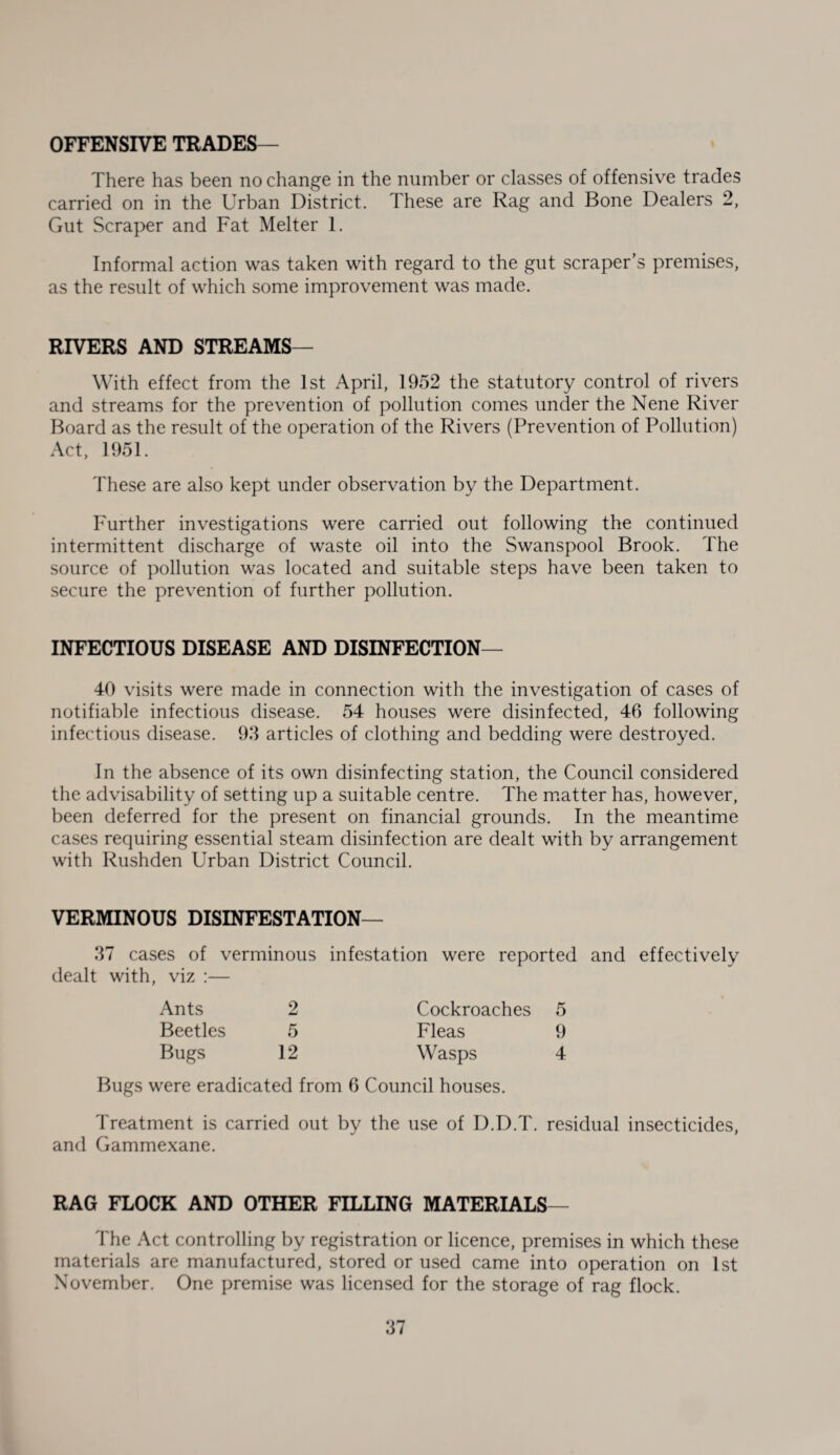 OFFENSIVE TRADES— There has been no change in the number or classes of offensive trades carried on in the Urban District. These are Rag and Bone Dealers 2, Gut Scraper and Fat Melter 1. Informal action was taken with regard to the gut scraper’s premises, as the result of which some improvement was made. RIVERS AND STREAMS— With effect from the 1st April, 1952 the statutory control of rivers and streams for the prevention of pollution comes under the Nene River Board as the result of the operation of the Rivers (Prevention of Pollution) Act, 1951. These are also kept under observation by the Department. Further investigations were carried out following the continued intermittent discharge of waste oil into the Swanspool Brook. The source of pollution was located and suitable steps have been taken to secure the prevention of further pollution. INFECTIOUS DISEASE AND DISINFECTION— 40 visits were made in connection with the investigation of cases of notifiable infectious disease. 54 houses were disinfected, 46 following infectious disease. 93 articles of clothing and bedding were destroyed. In the absence of its own disinfecting station, the Council considered the advisability of setting up a suitable centre. The matter has, however, been deferred for the present on financial grounds. In the meantime cases requiring essential steam disinfection are dealt with by arrangement with Rushden Urban District Council. VERMINOUS DISINFESTATION- 37 cases of verminous infestation were reported and effectively t with, viz :— Ants 2 Cockroaches 5 Beetles 5 Fleas 9 Bugs 12 Wasps 4 Bugs were eradicated from 6 Council houses. Treatment is carried out by the use of D.D.T. residual insecticides, and Gammexane. RAG FLOCK AND OTHER FILLING MATERIALS— The Act controlling by registration or licence, premises in which these materials are manufactured, stored or used came into operation on 1st November. One premise was licensed for the storage of rag flock.