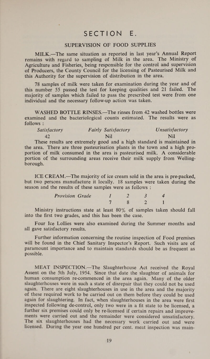 SUPERVISION OF FOOD SUPPLIES MILK.—The same situation as reported in last year’s Annual Report remains with regard to sampling of Milk in the area. The Ministry of Agriculture and Fisheries, being responsible for the control and supervision of Producers, the County Council for the licensing of Pasteurised Milk and this Authority for the supervision of distribution in the area. 78 samples of milk were taken for examination during the year and of this number 55 passed the test for keeping qualities and 21 failed. The majority of samples which failed to pass the prescribed test were from one individual and the necessary follow-up action was taken. WASHED BOTTLE RINSES.—The rinses from 42 washed bottles were examined and the bacteriological counts estimated. The results were as follows : Satisfactory Fairly Satisfactory Unsatisfactory 42 Nil Nil These results are extremely good and a high standard is maintained in the area. There are three pasteurisation plants in the town and a high pro¬ portion of milk consumed in the area is pasteurised milk. A considerable portion of the surrounding areas receive their milk supply from Welling¬ borough. ICE CREAM.—The majority of ice cream sold in the area is pre-packed, but two persons manufacture it locally. 18 samples were taken during the season and the results of these samples were as follows : Provision Grade 12 3 4 7 8 2 1 Ministry instructions state at least 80% of samples taken should fall into the first two grades, and this has been the case. Four Ice Lollies were also examined during the Summer months and all gave satisfactory results. Further information concerning the routine inspection of Food premises will be found in the Chief Sanitary Inspector’s Report. Such visits are of paramount importance and to maintain standards should be as frequent as possible. MEAT INSPECTION.—The Slaughterhouse Act received the Royal Assent on the 5th July, 1954. Since that date the slaughter of animals for human consumption re-commenced in the area again. Many of the older slaughterhouses were in such a state of disrepair that they could not be used again. There are eight slaughterhouses in use in the area and the majority of these required work to be carried out on them before they could be used again for slaughtering. In fact, when slaughterhouses in the area were first inspected following de-control, only two were in a fit state to be licensed, a further six premises could only be re-licensed if certain repairs and improve¬ ments were carried out and the remainder were considered unsatisfactory. The six slaughterhouses had the necessary work carried out and were licensed. During the year one hundred per cent, meat inspection was main-