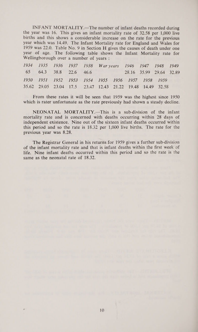 INI ANT MORTALITY.—The number of infant deaths recorded during the year was 16. This gives an infant mortality rate of 32.58 per 1,000 live births and this shows a considerable increase on the rate for the previous year which was 14.49. The Infant Mortality rate for England and Wales for 1959 was 22.0. Table No. 9 in Section H gives the causes of death under one year of age. The following table shows the Infant Mortality rate for Wellingborough over a number of years : 1934 1935 1936 1937 1938 War years 1946 1947 1948 1949 65 64.3 38.8 22.6 46.6 28.16 35.99 29.64 32.89 1950 1951 1952 1953 1954 1955 1956 1957 1958 1959 35.62 29.05 23.04 17.5 23.47 12.43 21.22 19.48 14.49 32.58 From these rates it will be seen that 1959 was the highest since 1950 which is rater unfortunate as the rate previously had shown a steady decline. NEONATAL MORTALITY.—This is a sub-division of the infant mortality rate and is concerned with deaths occurring within 28 days of independent existence. Nine out of the sixteen infant deaths occurred within this period and so the rate is 18.32 per 1,000 live births. The rate for the previous year was 8.28. The Registrar General in his returns for 1959 gives a further sub-division of the infant mortality rate and that is infant deaths within the first week of life. Nine infant deaths occurred within this period and so the rate is the same as the neonatal rate of 18.32.