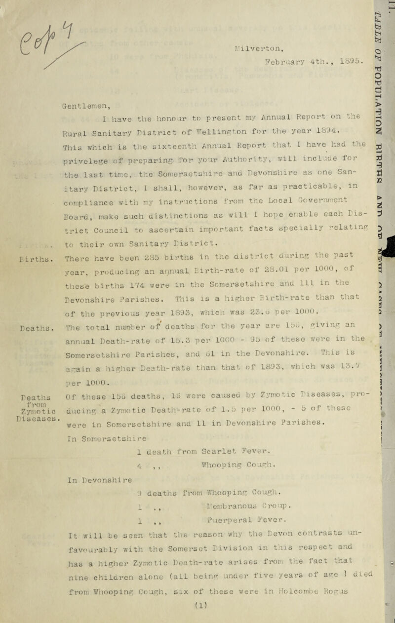 Gentlemen, I have the honour to present my Annual Report on the Rural Sanitary district of Wellington for the year 1894. This which is the sixteenth Annual Report that I have had the privelege of preparing for your Authority, will inciuae for the last time, the Somersetshire and Devonshire as one San¬ itary District, I shall, however, as far as practicable, in compliance with my instructions from the Local Government Board, make such distinctions as will I hope enable each I is- trict Council to ascertain important facts specially '-elating to their own Sanitary District. Births. There have been 285 births in the district during the past year, producing an annual. Birth-rate of 28.01 per 1000, of these births 174 were in the Somersetshire ana ILL in the Deaths. Deaths from Zymotic Diseases. Devonshire Parishes. This is a higher Birth rate than that of the previous year 1893, which was 23.u per looo. The total number of deaths for the year are 15b, giving an annual Death-rate of 15.3 per 1000 - 95 of these were in the Somersetshire Parishes, and ul in the Devonshire. This is again a higher Death-rate than that of 1893, which was 13.7 per 1000. Of these 15b deaths, 16 were caused by Zymotic Diseases, pro¬ ducing a Zymotic Death-rate of 1.5 per 1000, - 5 of these were in Somersetshire and 11 in Devonshire Parishes. In Somersetshire 1 death from Scarlet Fever. 4 t, Whooping Cough. In Devonshire 3 1 j 1 ) j 4 * 4 i 1 > ] 4 ) ! < I ) i 1 i i i 9 deaths from Whooping Cough. 1 , t Membranous Croup. 1 >y Puerperal Fever. It will be seen that the reason why the Devon contrasts un¬ favourably with the Somerset Division in this respect and has a higher Zymotic Death-rate arises from the fact that ? nine children alone (all being under five years of are ) died from Whooping Cough, six of these were in Holcombe Rorus (1) ~ TABLE OF POPTJT.ATTOINT BIRTHS ATvr» op iCTt*™-