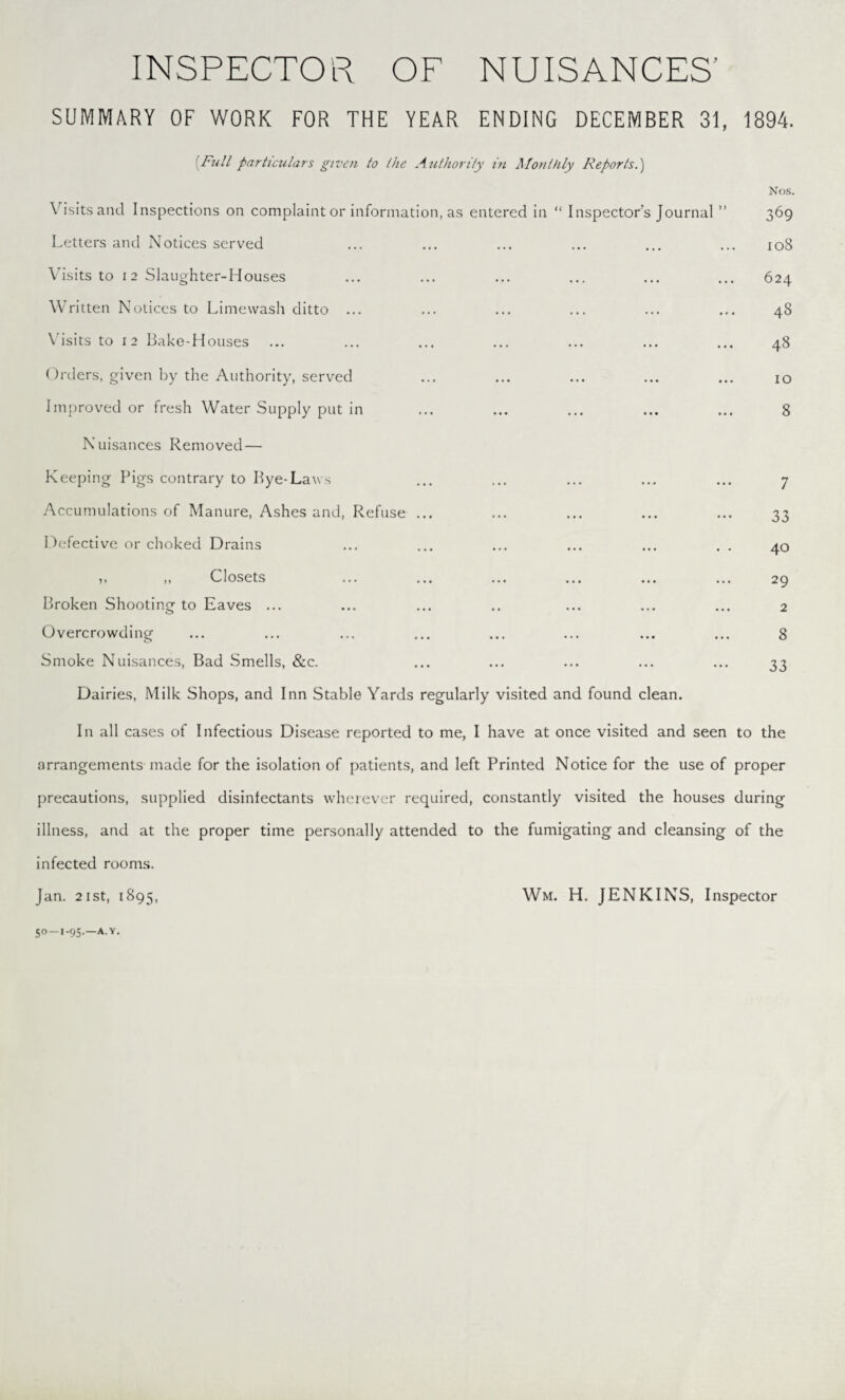 INSPECTOR OF NUISANCES’ SUMMARY OF WORK FOR THE YEAR ENDING DECEMBER 31, 1894. (Full particulars given to the Authority in Monthly Reports.) Visits and Inspections on complaint or information, as entered in “ Inspector’s Journal ” Letters and Notices served Visits to 12 Slaughter-Houses Written Notices to Limewash ditto ... Visits to 12 Bake-Houses ... Orders, given by the Authority, served Improved or fresh Water Supply put in Nuisances Removed— Keeping Pigs contrary to Bye-Laws Accumulations of Manure, Ashes and, Refuse ... Defective or choked Drains ,, ,, Closets Broken Shooting to Eaves ... Overcrowding Smoke Nuisances, Bad Smells, &c. Dairies, Milk Shops, and Inn Stable Yards regularly visited and found clean. Nos. 369 108 624 48 48 IO 8 7 33 40 29 2 8 33 In all cases of Infectious Disease reported to me, I have at once visited and seen to the arrangements made for the isolation of patients, and left Printed Notice for the use of proper precautions, supplied disinfectants wherever required, constantly visited the houses during illness, and at the proper time personally attended to the fumigating and cleansing of the infected rooms. Jan. 21 st, 1895, Wm. H. JENKINS, Inspector 50-1-95.-A.Y.