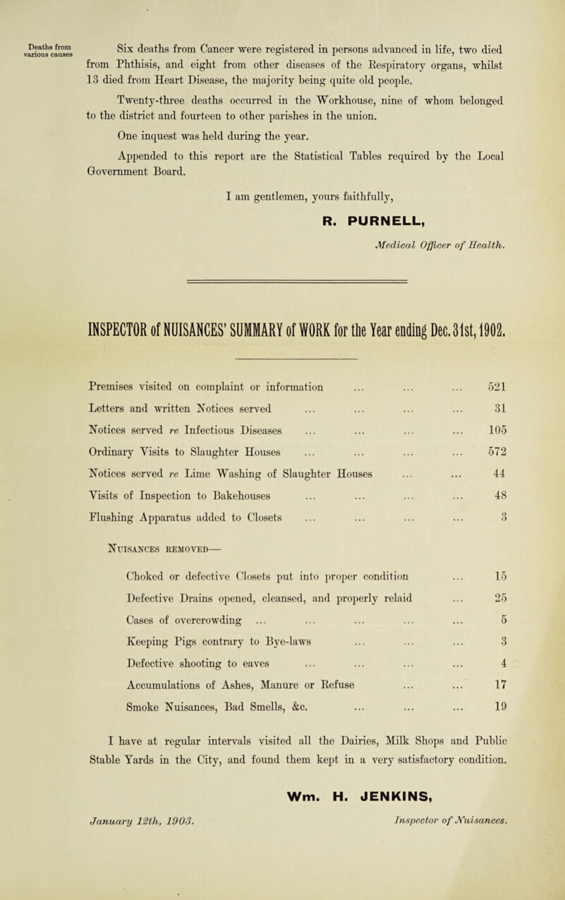 Deaths from various causes Six deaths from Cancer were registered in persons advanced in life, two died from Phthisis, and eight from other diseases of the Respiratory organs, whilst 13 died from Heart Disease, the majority being quite old people. Twenty-three deaths occurred in the Workhouse, nine of whom belonged to the district and fourteen to other parishes in the union. One inquest was held during the year. Appended to this report are the Statistical Tables required by the Local Government Board. I am gentlemen, yours faithfully, R. PURNELL, Medical Officer of Health. INSPECTOR of NUISANCES' SUMMARY of WORK for the Year ending Dec. 31st, 1902. Premises visited on complaint or information Letters and written Notices served Notices served re Infectious Diseases Ordinary Visits to Slaughter Houses Notices served re Lime Washing of Slaughter Houses Visits of Inspection to Bakehouses Flushing Apparatus added to Closets Nuisances removed— Choked or defective Closets put into proper condition Defective Drains opened, cleansed, and properly relaid Cases of overcrowding Keeping Pigs contrary to Bye-laws Defective shooting to eaves Accumulations of Ashes, Manure or Refuse Smoke Nuisances, Bad Smells, &c. 521 31 105 572 44 48 15 25 5 3 4 17 19 I have at regular intervals visited all the Dairies, Milk Shops and Public Stable Yards in the City, and found them kept in a very satisfactory condition. Wm. H. JENKINS, January 12th, 1903. Inspector of Nuisances.