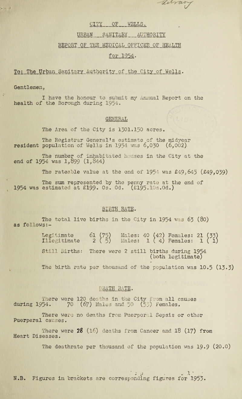 CITY_OF_WELLS. URBAN._SMITARY_AUTHORITY REPORT OF THE MEDICAL OFFICER OF HEALTH for 1954. To: The Urban Sanitary Authority of the City of.Wells. Gentlemen, I have the honour to submit my Annual Report on the health of the Borough during 1954. GENERAL The Area of the City is 1301*150 acres. The Registrar General’s estimate of the midyear resident population of Wells in 1954 was 6,030 (6,002) The number of inhabitated houses in the City at the end of 1954 was 1,899 (1,844) The rateable value at the end of 1954 was £49,64-5 (£49,039) The sum represented by the penny rate at. the end of 1954 was estimated at £199- 0s. Od. (£195«lCs.Od.) birthjrate. The total live births in the City in 1954 was 63 (80) as follows Legitimate 6l (75) Males: 40 (4 2) Females: 21 Illegitimate 2 ( 5) Males: 1 ( 4) Females: 1 Still Births: There were 2 still births during 1954 (both legitimate) The birth rate per thousand of the population was 10.5 (13*5) DEATH RATE. There were 120 deaths in the City from all causes during 1954. 7° (67) Males and 5C (55) Females, There were no deaths from Puerperal Sepsis or other Puerperal causes. There were 28 (l6) deaths from Cancer and 18 (17) from Heart Diseases. The deathrate per thousand of the population was 19*9 (20.0) j j N.B. Figures in brackets are corresponding figures „• 1 ’ for 1953.