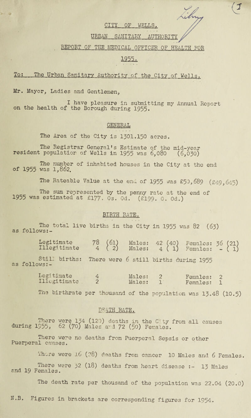 CITY_gF__¥ELLS^ URBAN_SANITARY AUTHORITY H£QBT_gF_THEJiEDICAL. OFFICER. OF HEALTH P’OR Toj_^G_UrMri_SanitarY_Authorit^_of_the_Citjr_of_Wells^ Mr. Mayor, Ladies and Gentlemen, I have pleasure in submitting my Annual Report on the health of the Borough during 1955. GENERAL The Area of the City is I3OI.150 acres. ✓ The Registrar General’s Estimate of the mid-yea.r resident populatior of Wells in I955 was 6,080 (6,050) The number of inhabited houses in the City at the end of 1955 w-as 1,862. The Rateable Value at the end of 1955 £51,689 (£49^645) The sum represented by the penny rate at the end of 1955 was estimated at . Os. Od. (£199. 0. Od.) BIRTH_RATE^ The total live births in the City in I955 was 82 (65) as follows:- Legitiraate 78 (61) Males: 42 (40) Females; 56 (21) Illegitimate 4 ( 2) Males: 4 ( l) Females; - ( l) Stii: births; There were 6 still births during 1955 as follows;- Legitimate 4 Males; 2 Females; 2 Illegitimate 2 Males: 1 Females; 1 The birthrate per thousand of the population was I5.48 (IO.5) Df4IH_RATE^ There were I54 (120) deaths in the C.^ ty from all causes during 1955, 62 (7o) Males a-d 72 (50) Females. There were no deaths from Puerperal Sepsis or other Puerperal causes. There were 16 (28) deaths from cancer 10 Males and 6 Females. There were 52 (I8) deaths from heart disease I3 Males and 19 Females. The death rate per thousand of the population was 22.04 (20.O) N.B. Figures in brackets are corresponding figures for 1954.