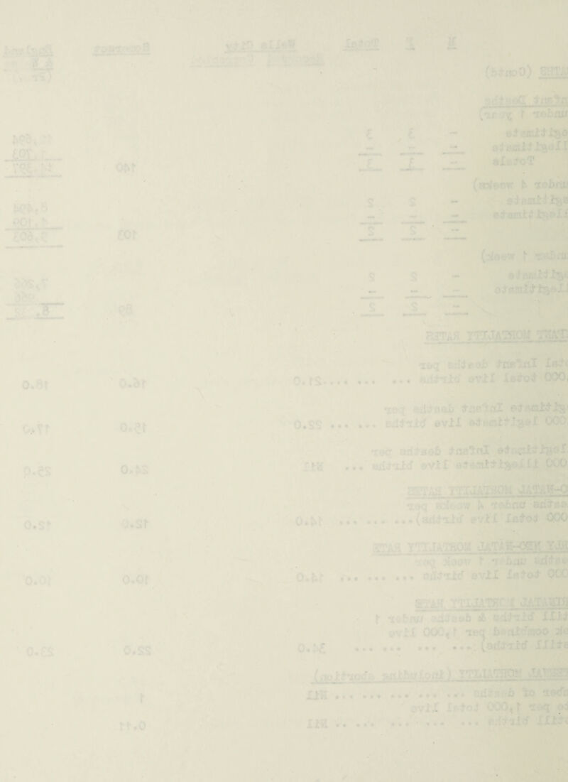 ■ 'tfc is^asiu'i iTiS?,”!;. 1 I r. (fitrtoO) SOTJj .V.,'. , ,1 ■ ^ 3;S'*'w a* iv^fjoG jr^B /ir'i\; f leb nos. J5L.C_- ■Tg^.M: “««.. . oi^r ■.''i ”.. >'^i} T-* 3?:^ ' c .£ ‘ ^ . JL- I- .j ©^Biniti;^^ ©Xb^oT Wt8 £dS,e cor 'Ni Sds.v aa'--’ JTJZ » * .' , 1- 1 .’IP, * V V- i,'l ..J '»' . '. ■ ' r. o,8r • 0-^r \ o>yr o.er . V ‘.V • P-.es ♦, '0>:iS > ■ r • ; 1... • « 1 * .• V 1 o.sr o.sr 4 < * ' * ^ ■ i«s?-r s T A (sDf&ow ^ 'tebhu e^BinXiise '.i S T 2 T (3(eew f •Eafifif. o^f'mfJ'i^dXJ •w. • r % <‘v , » -N.V '. I . ... y?TJA?fioM ygasD ’ *• ' .. .. ■ -'' ' ^ ^ r.iidBOi6 0. ... evil losl’ol 000, ,V; , t; ^ RillnaJ& t^TjeloI e^Rfflltlsi • • O.SS ••• ••• Bdi^'il^^evlX elBol^l^iiX 000, ' *  ’* ** •. 'tetf od^adib IfiB^nl d;h>cil!H8oX' / edixlcf evlX‘'0S’Bflillll|BXXl, poo rw ‘.til ItH • • • ia:^ ♦ o.or o.es Jkr^. . 'rriJATgOH Tieq : is.../ ^ . •(adliid' evlX XBd’ol*4|!K ! Ai I'HOIX ?•• ••• u,' jLitu/ f *f4bat: _ r ii.+'iicf evil Xfltol w ' i LJATHC^I ,r ^ *x*£* . e.^u Gefi A e< ©vlX 000tt 'ivQ bsdldmQO^^e • ■• *•« ••• •• i(r'■ xxus tNO TTIJA.'HOT.airtK XiK ♦ ♦. ... •. • ‘‘•Vt*.«. QsUfsfhh ^ riedfl , ,> ovlX I^lol 000, r ^eq ed XIK •• • «’• ••• XXlirc a ./• ''*’5 • r